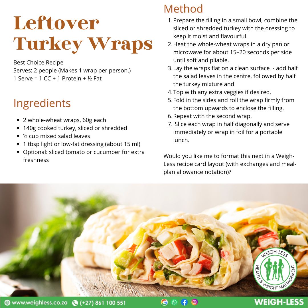 Weigh-Less - Leftover Turkey Wraps Quick, light, and perfect for using ...