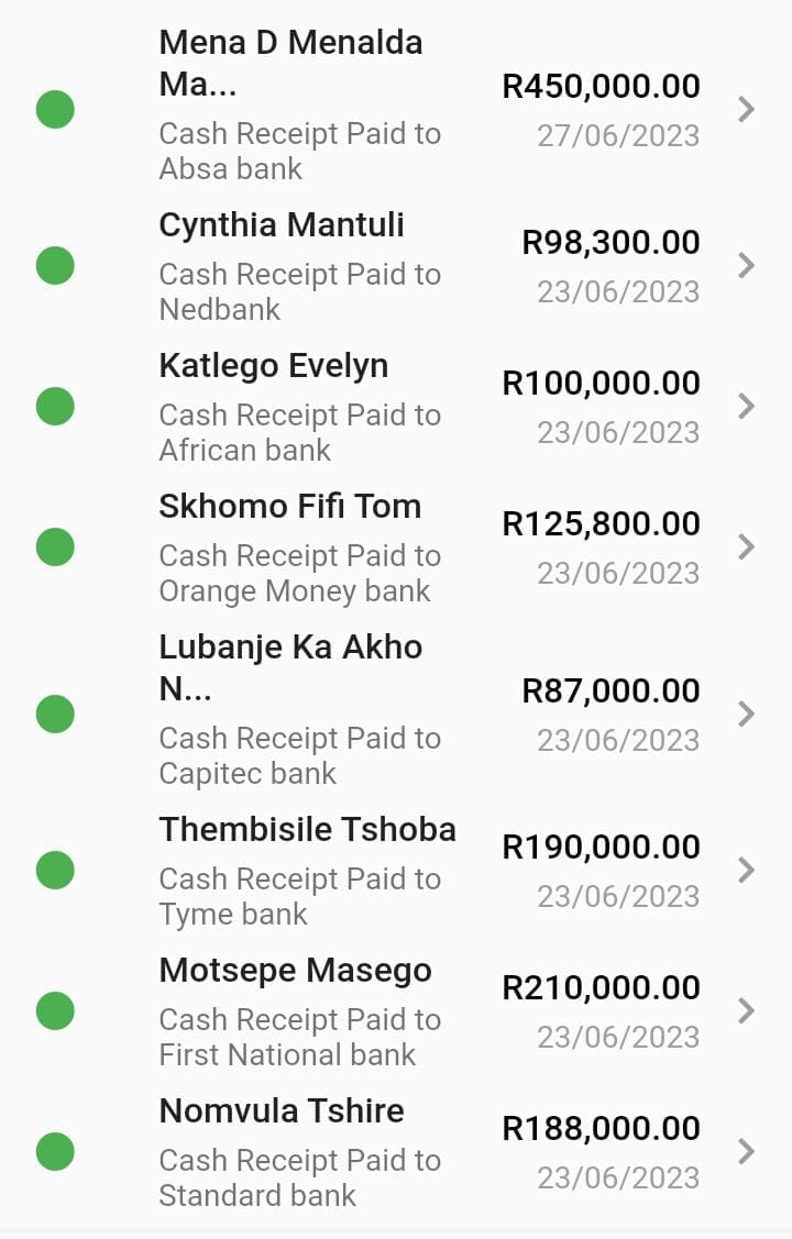 CONGRATULATIONS TO SOUTH AFRICANS... - South Africa&India | Facebook