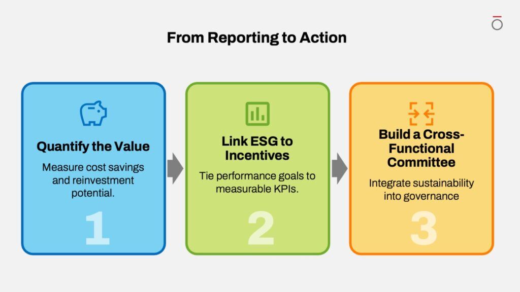 OBATA - Three Steps to elevate your ESG disclosures from paper to ...