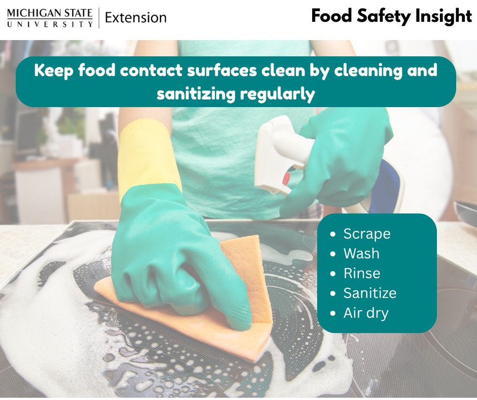 How to Contact Kitchen Cleaner: Effortless Solutions