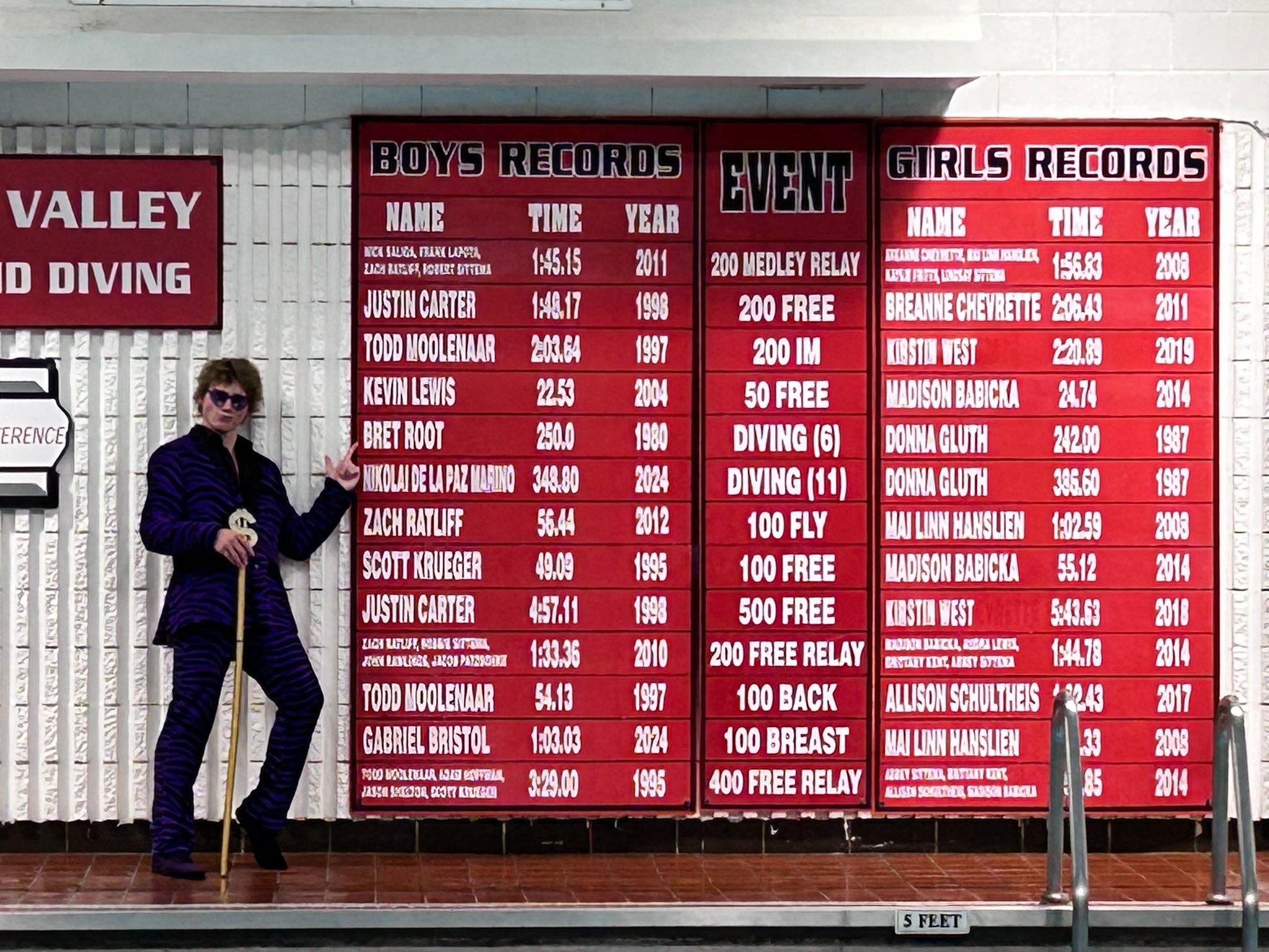 KVHS Athletics - 🚨 🚨 🚨 New SCHOOL RECORD Alert... | Facebook