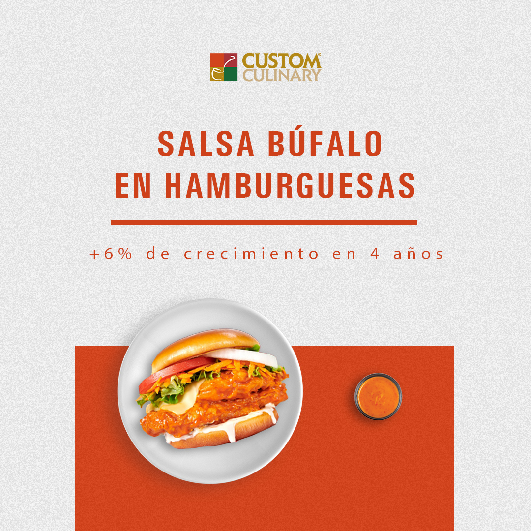 ¿Te quedaste sin ideas para tus... - Custom Culinary México