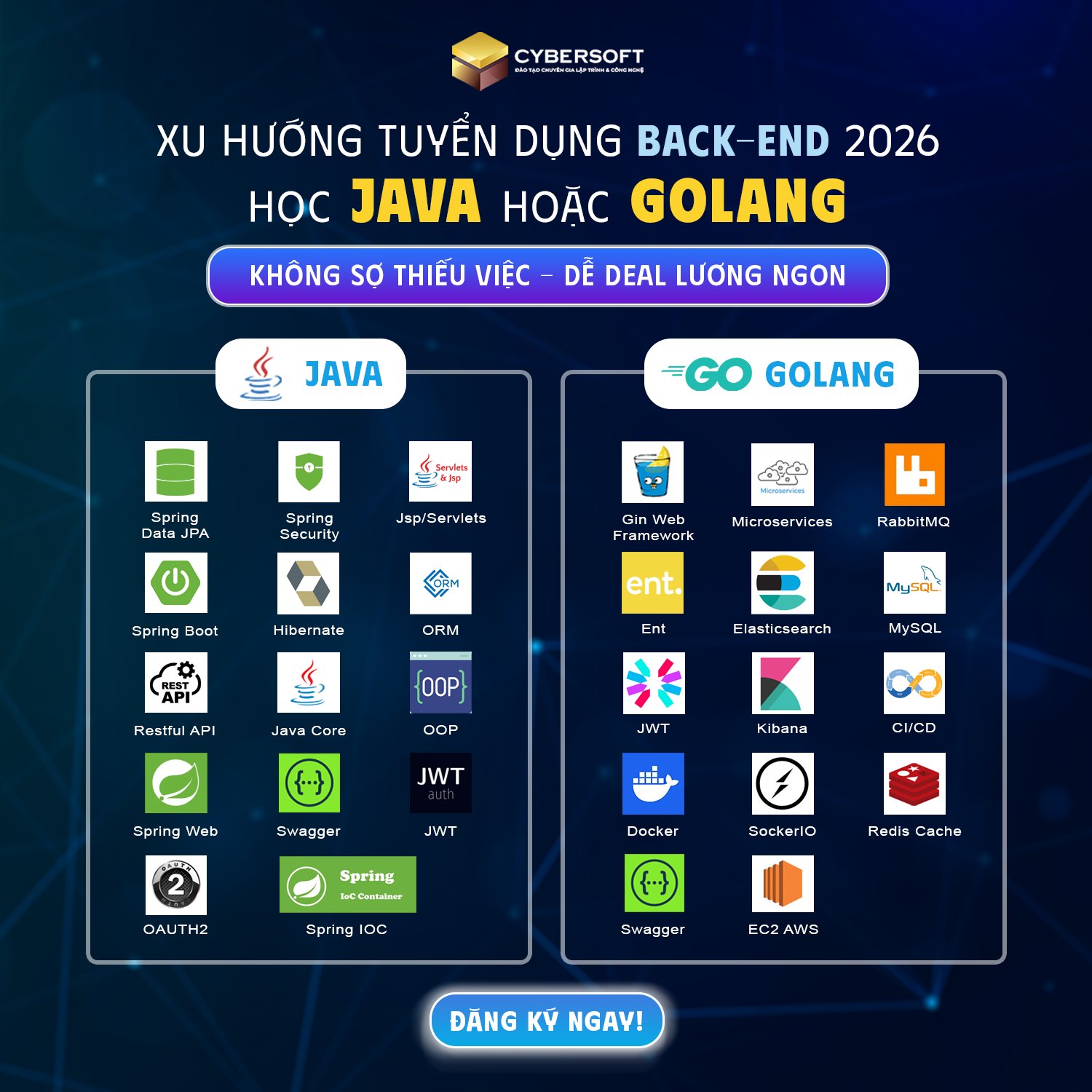 CyberSoft - 🔴𝗕𝗮𝗰𝗸-𝗘𝗻𝗱 𝟮𝟬𝟮𝟲: Học 𝗝𝗔𝗩𝗔 hoặc 𝗚𝗼𝗹𝗮𝗻𝗴 để Không sợ thiếu việc ...