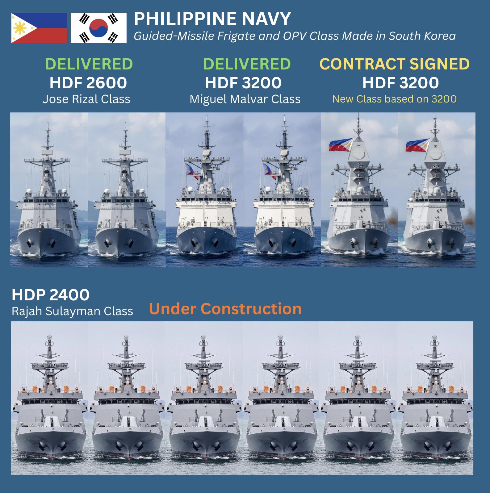 Discover ASEAN - Discover ASEAN added a new photo.