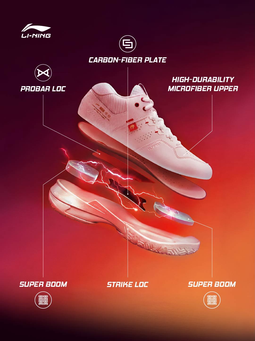 ⚡ Thunderous impact, lightning-fast performance — this is what