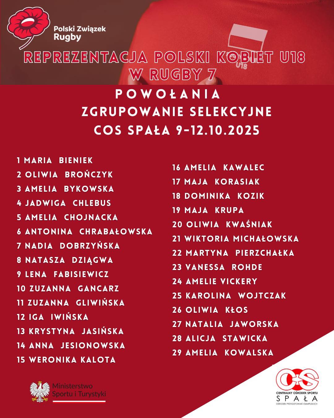 Reprezentacja - KNK7 U18: POWOŁANIA NA CAMP SELEKCYJNY DO SPAŁY🔥 W ...