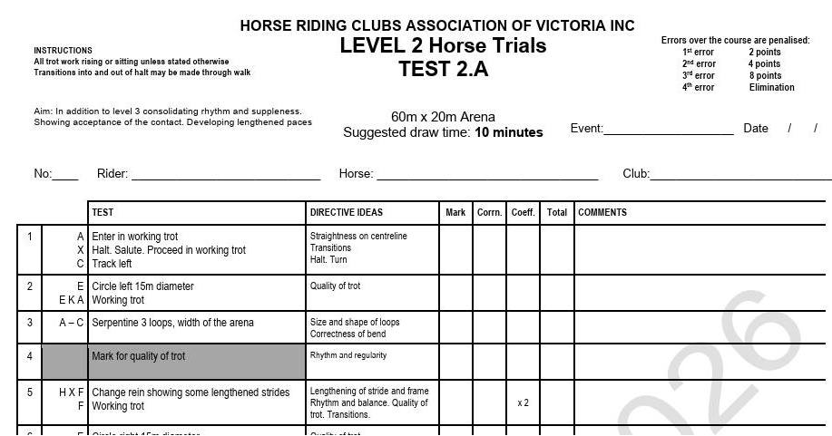 HRCAV - Horse Trials riders — have you ever trotted down the centre ...