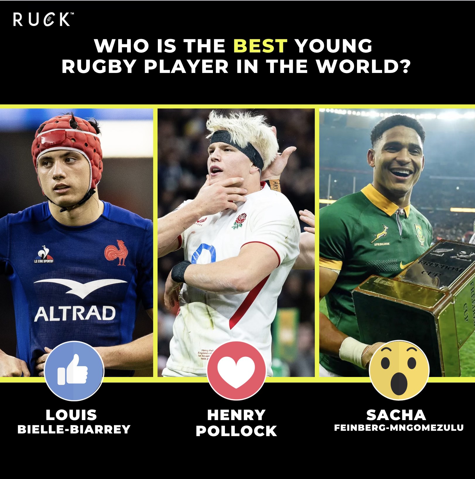 Ruck.co.uk - Three outstanding talents!🔥🔥🔥 Check out our full top 20👇 ...