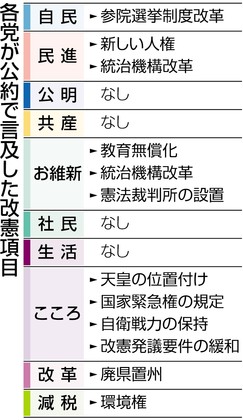 日本国憲法資料室 いま読む日本国憲法 Home Facebook