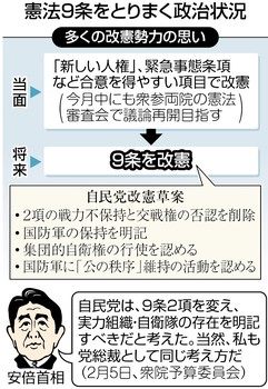 日本国憲法資料室 いま読む日本国憲法 Home Facebook