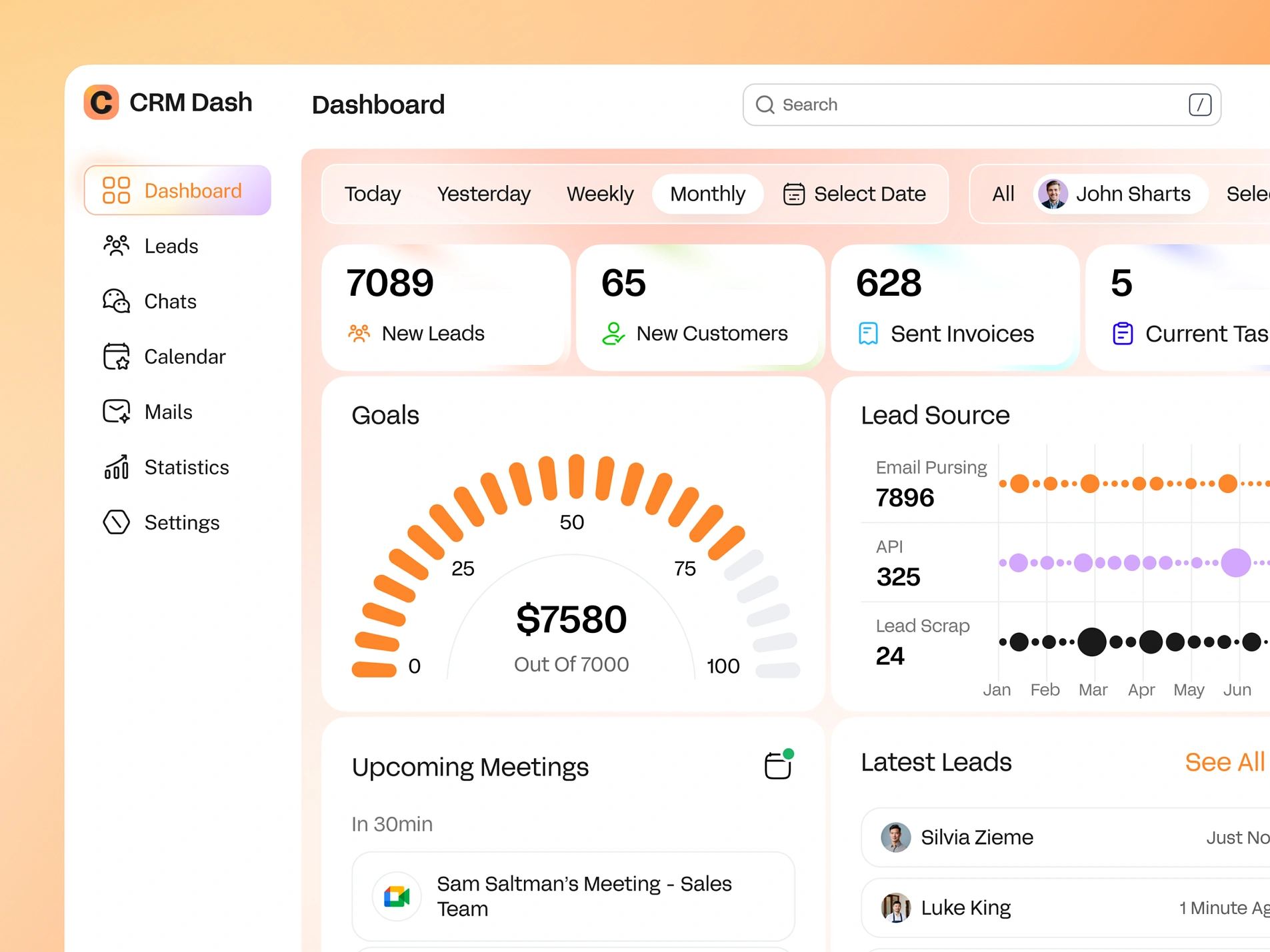 Rakibul - CRM Dashboard UI – Sales Automation & Performance Tracking ...