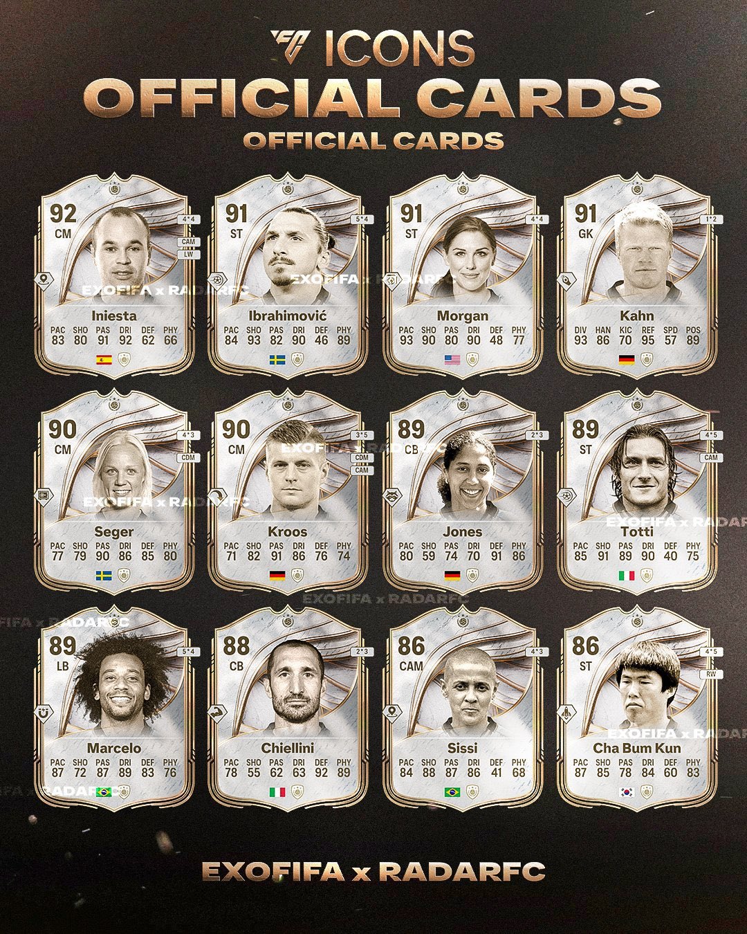 Razishura - 🇧🇷 🇪🇸 🇮🇹 Todos los ICONOS BASE en el FC26... | Facebook