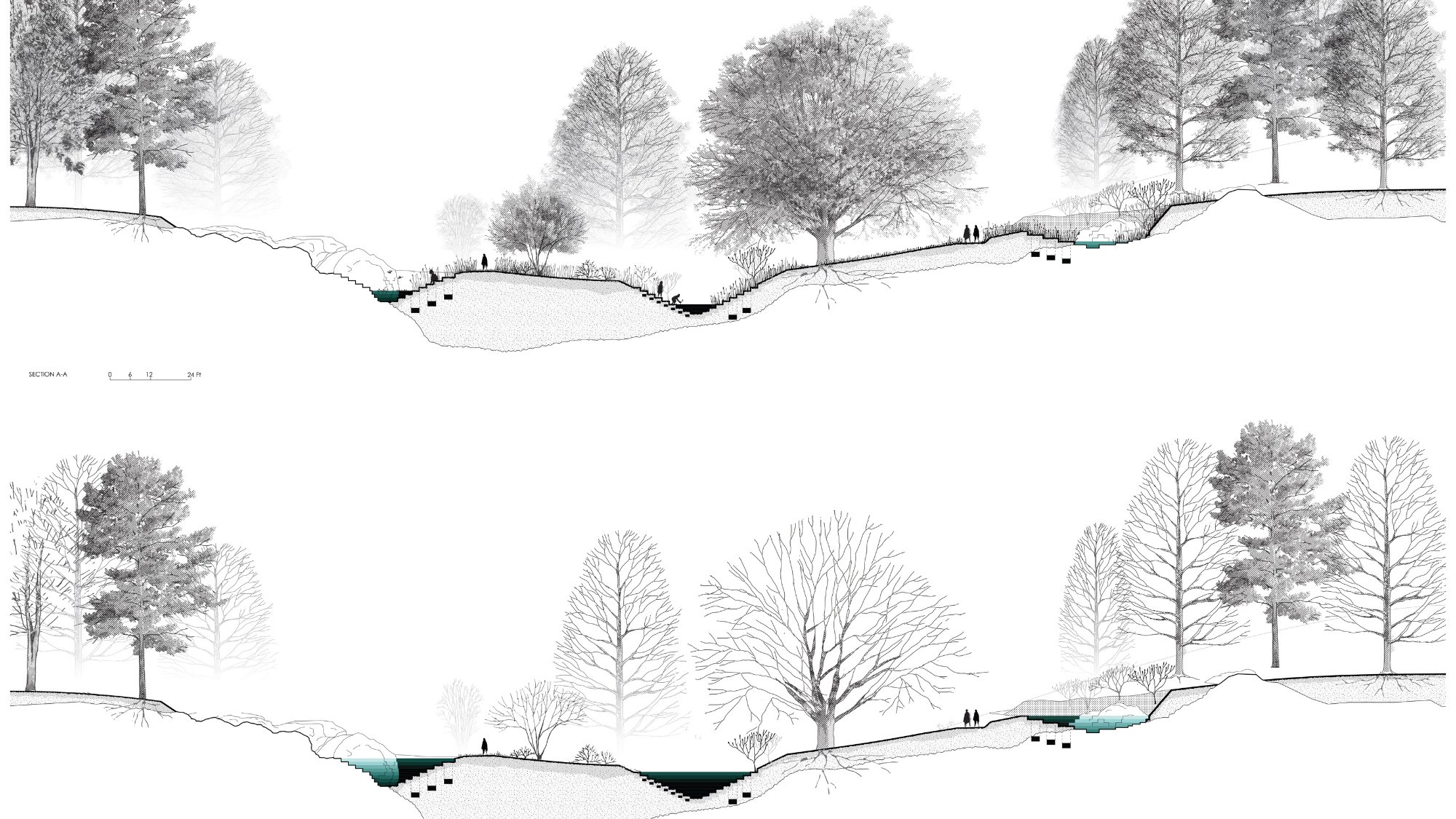 INUNDATED BY TIME: THE... - Harvard Graduate School of Design | Facebook
