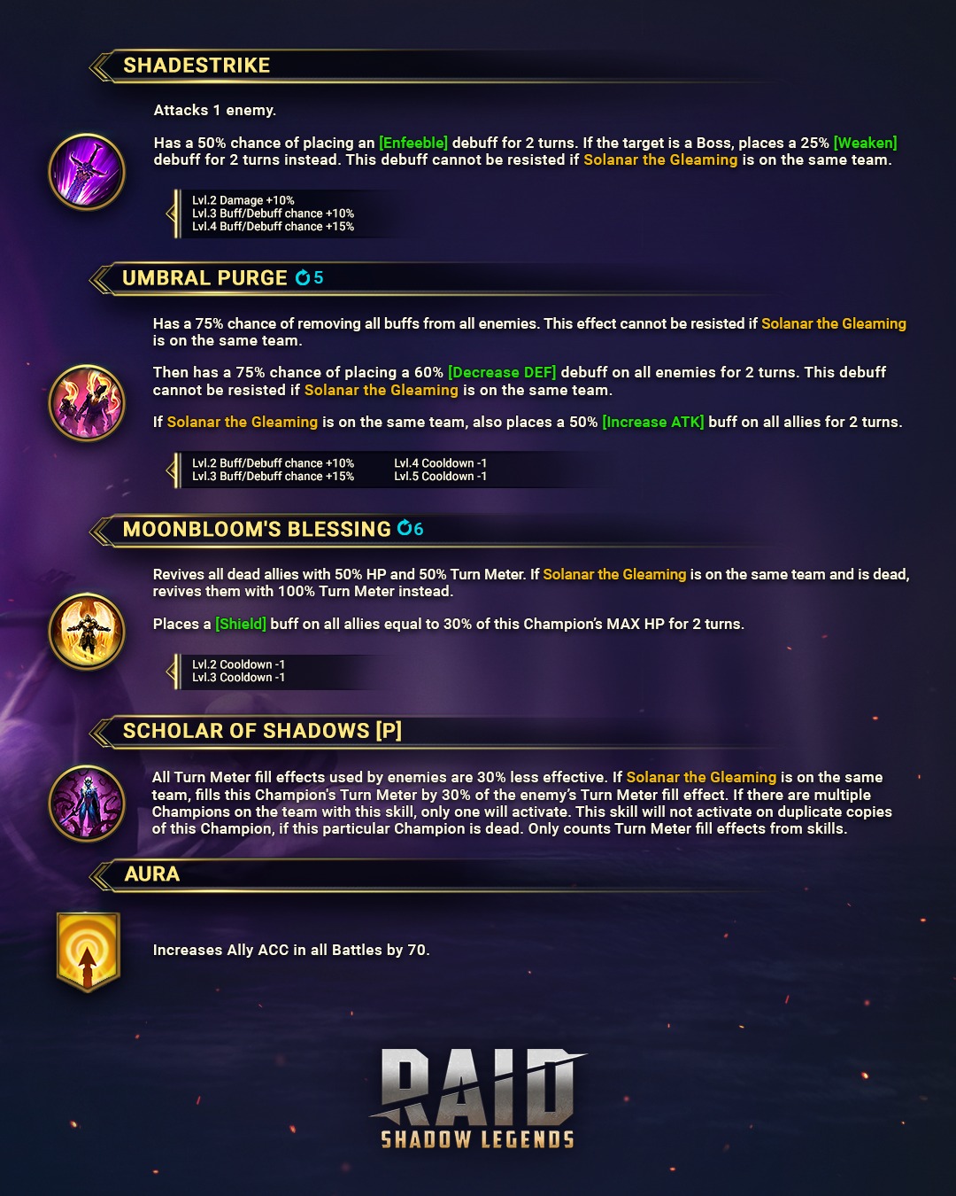 Raid: Shadow Legends added a new photo. - Raid: Shadow Legends