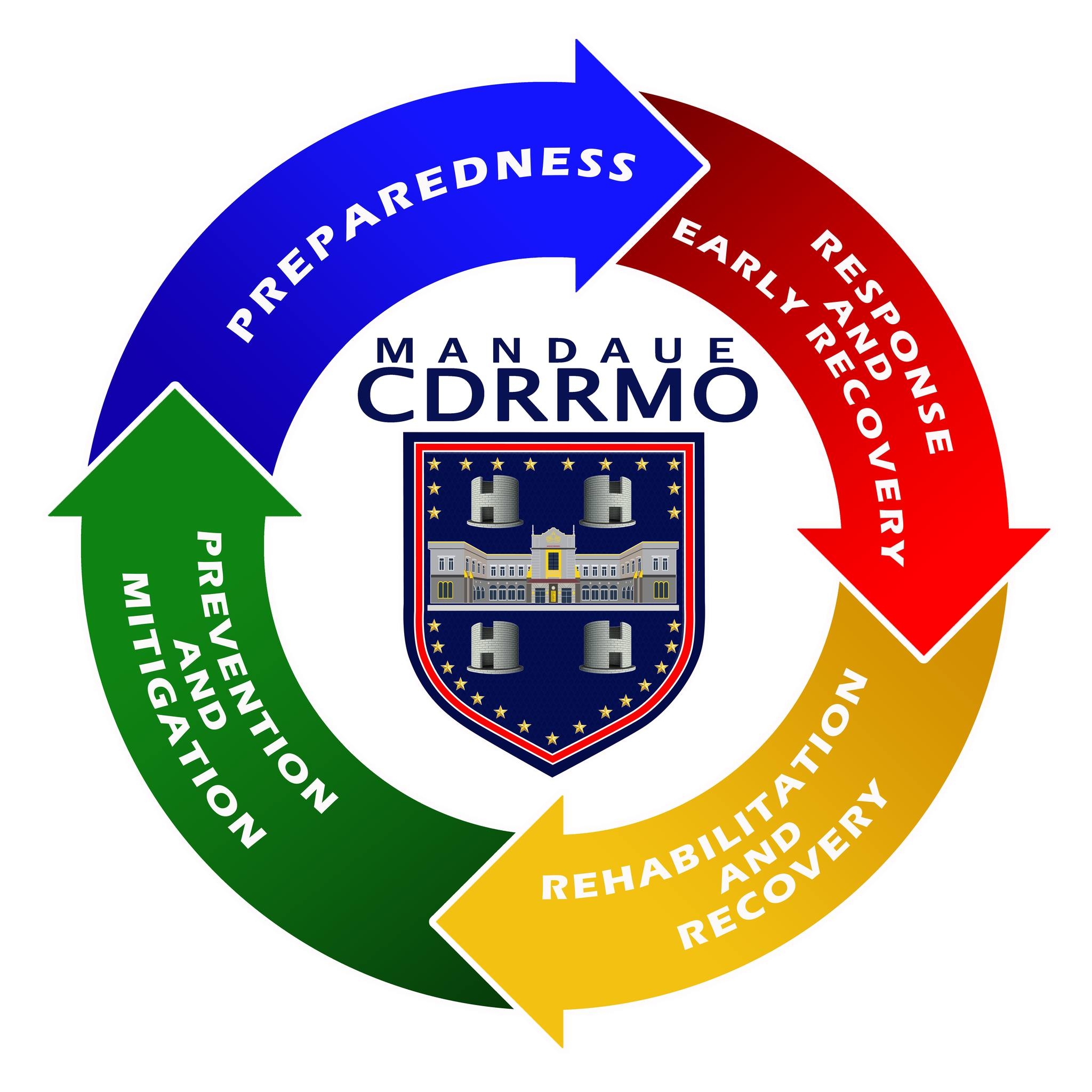 CDRRMO Personnel responding to a... - Bantay Mandaue - CDRRMO | Facebook
