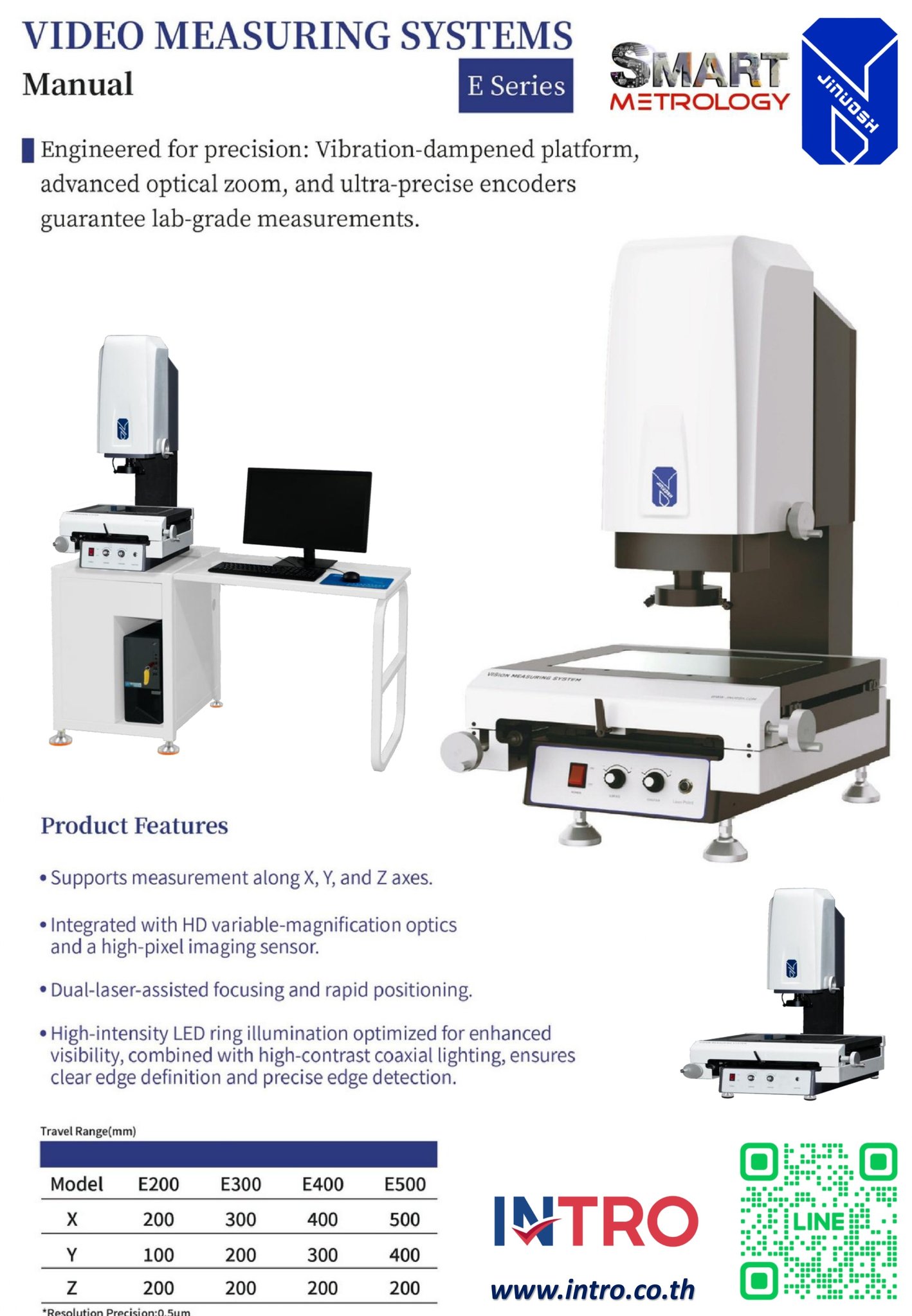 ต้องการ vision measuring... - INTRO Metrology - Calibration. | Facebook