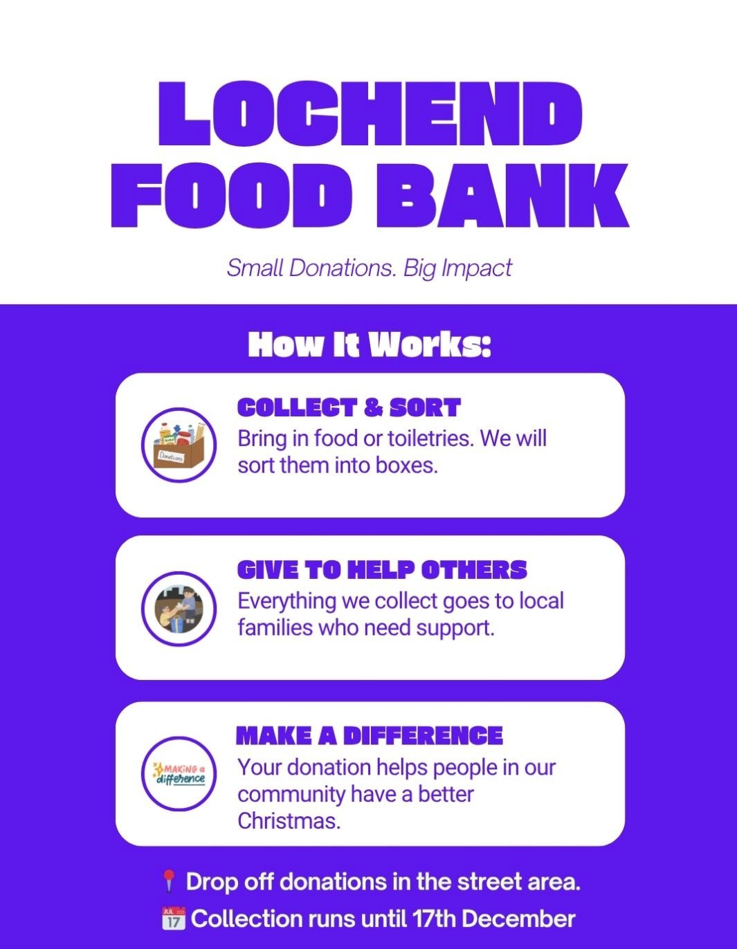 Lochend Community High... - Lochend Community High School