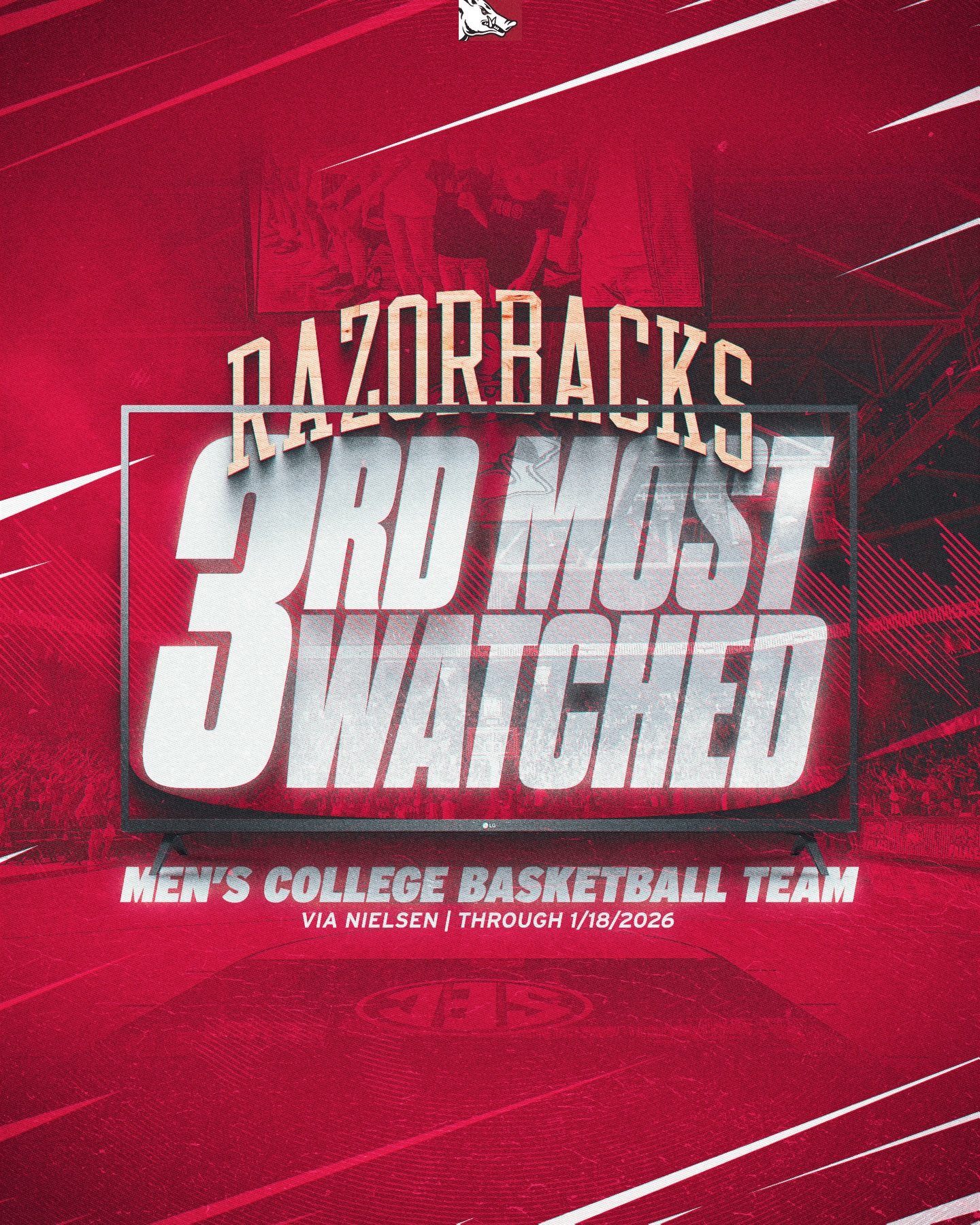 Arkansas Razorbacks | Facebook