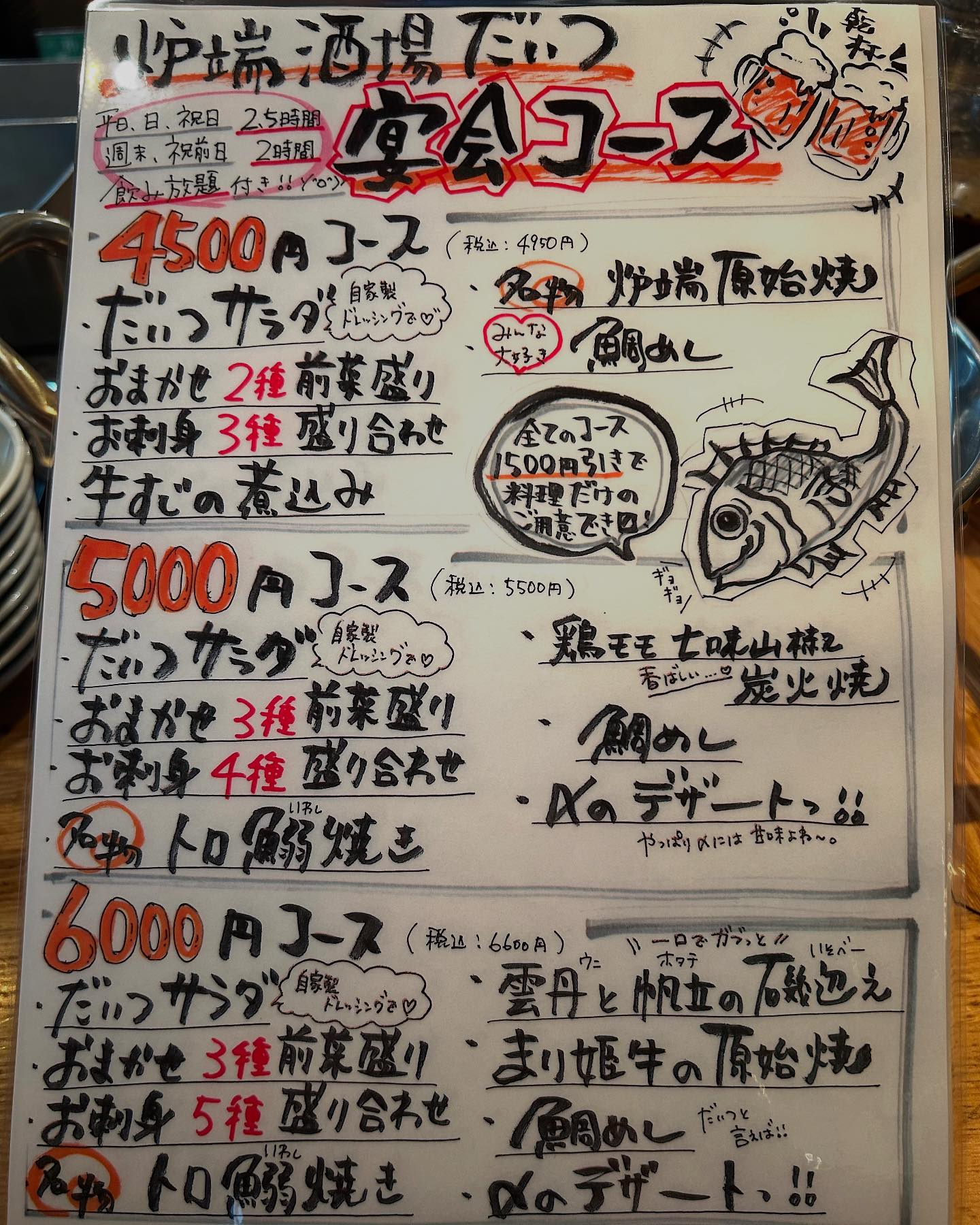 活動歴および当時の関連ビジュアル記録