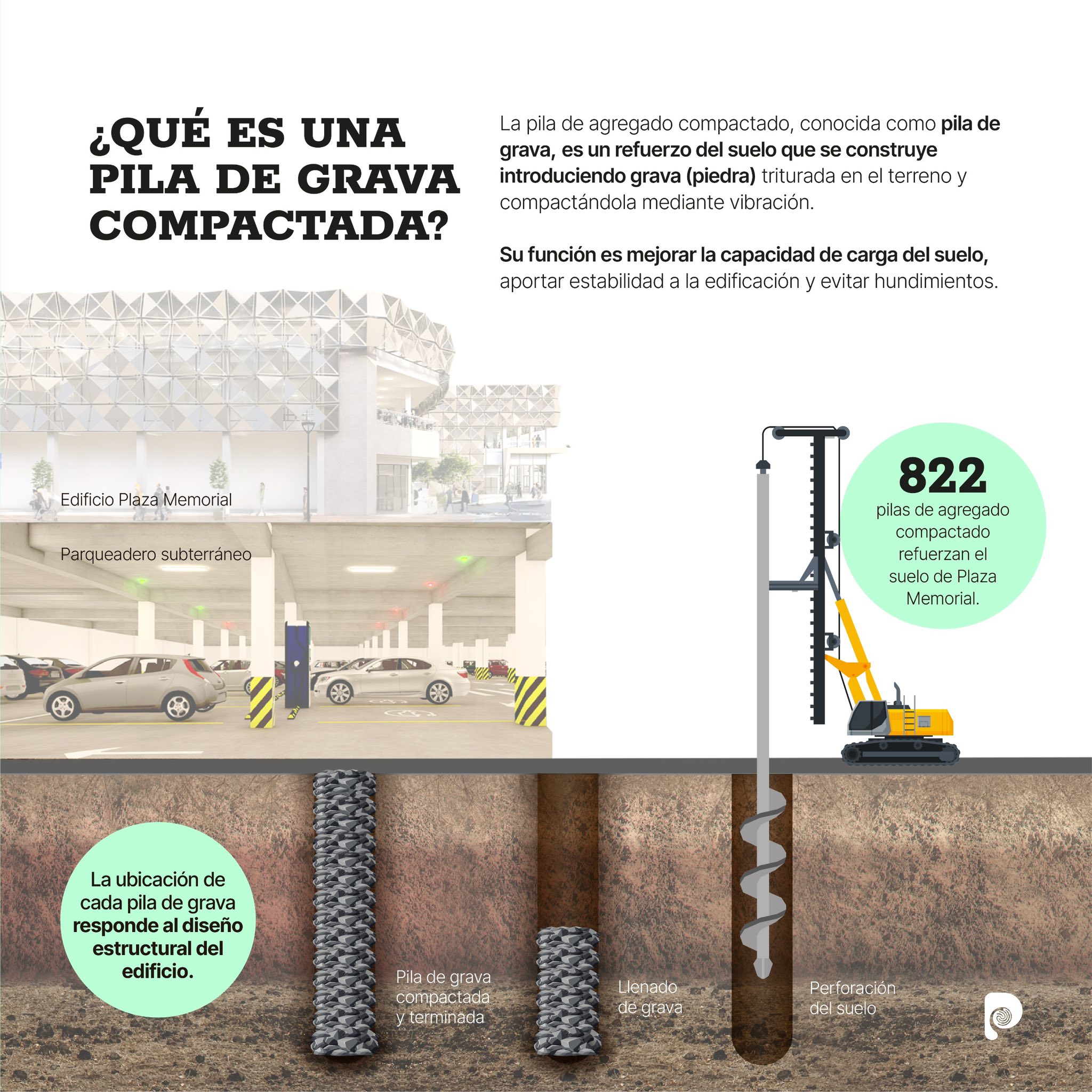 Alcaldía de Portoviejo added a... - Alcaldía de Portoviejo