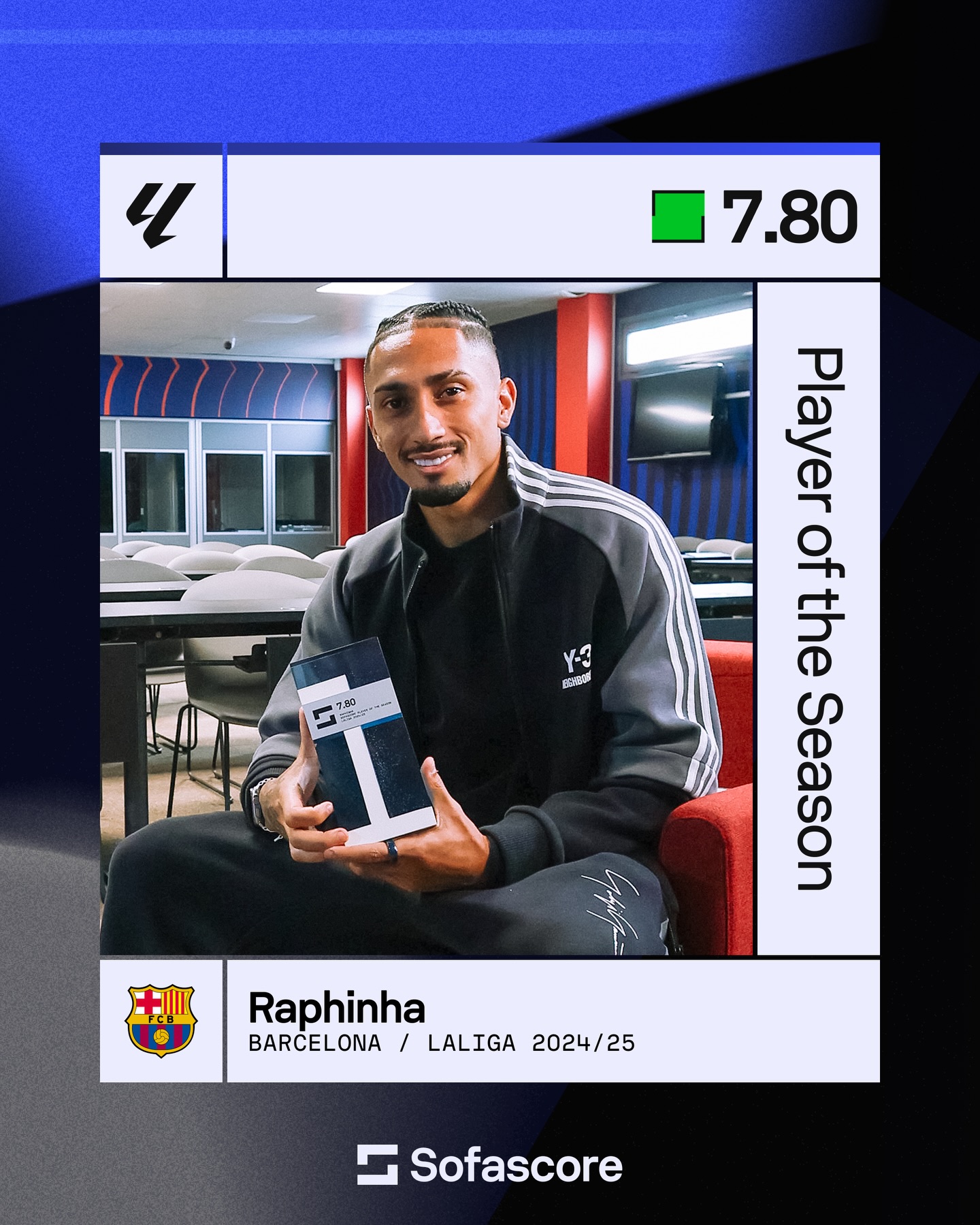 Sofascore - @raphinha with his 2024/25 LaLiga POTS trophy 🏆 👕 36 ...
