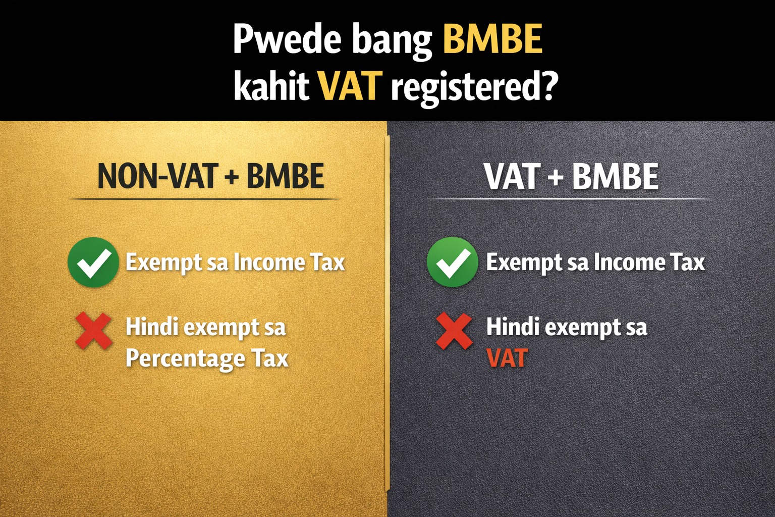 EC TAXPH - “𝗣𝘄𝗲𝗱𝗲 𝗽𝗼 𝗯𝗮 𝗺𝗮𝗴-𝗕𝗠𝗕𝗘 𝗸𝗮𝗵𝗶𝘁 𝗩𝗔𝗧 𝗿𝗲𝗴𝗶𝘀𝘁𝗲𝗿𝗲𝗱 𝗻𝗮?”... | Facebook