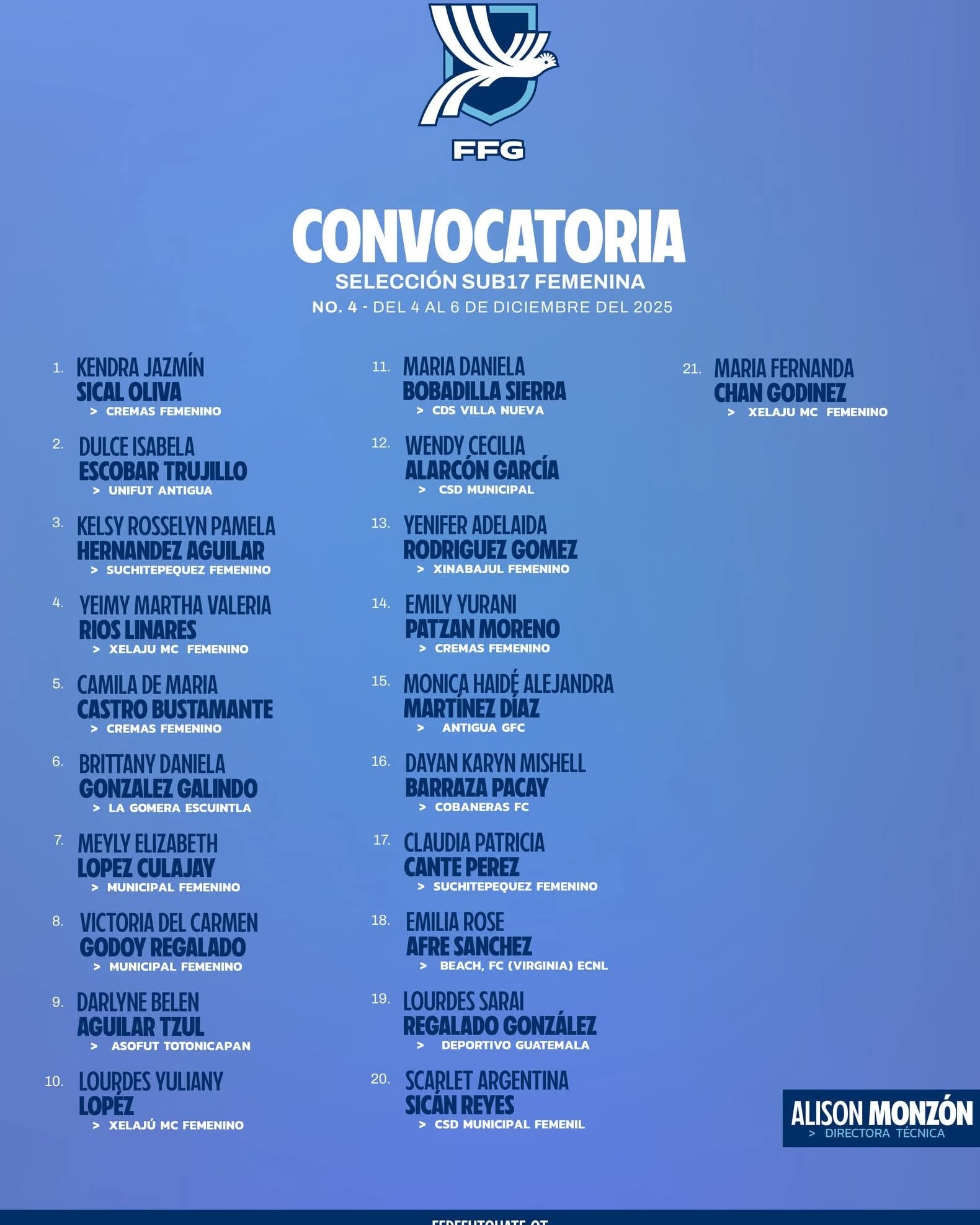 Liga - CONVOCATORIA OFICIAL – SELECCIÓN SUB-17 FEMENINA 🇬🇹 La ...