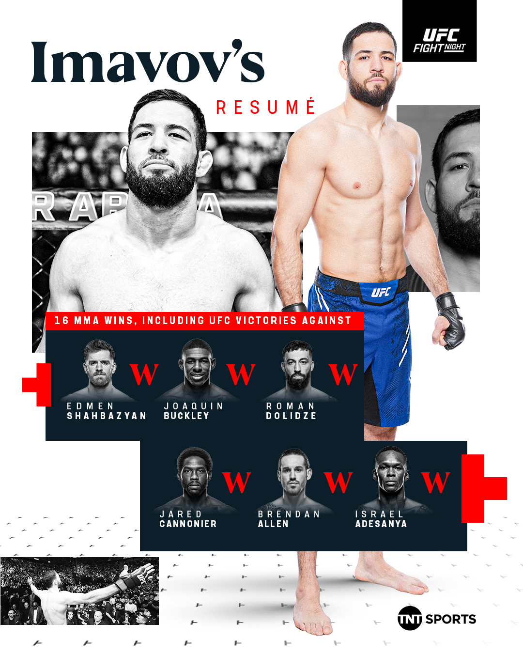 TNT - Nassourdine Imavov looks to make it five wins in his last five as ...