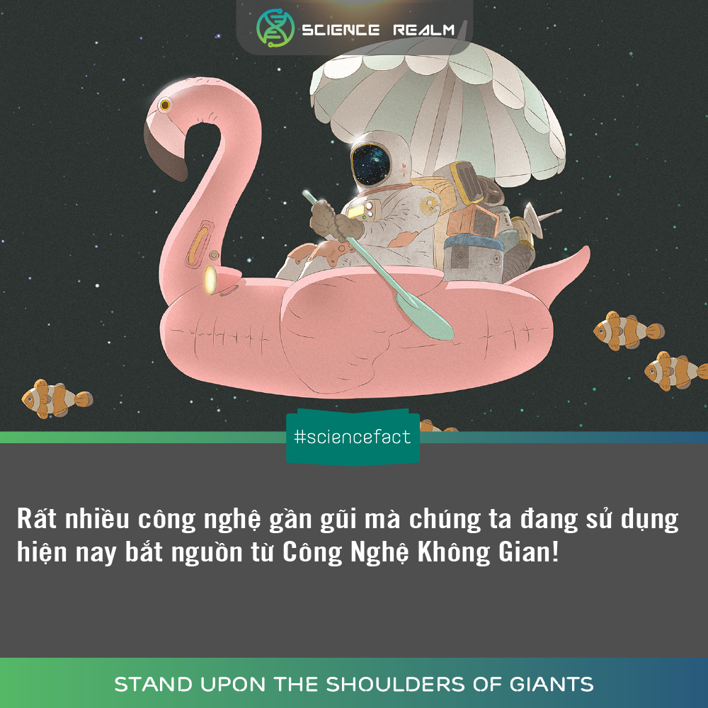 Science Realm - 📌 Rất nhiều công nghệ gần gũi mà chúng ta...