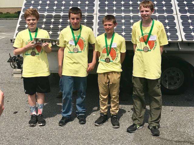 Congratulations to our 7th and 8th... - Holy Cross School | Facebook