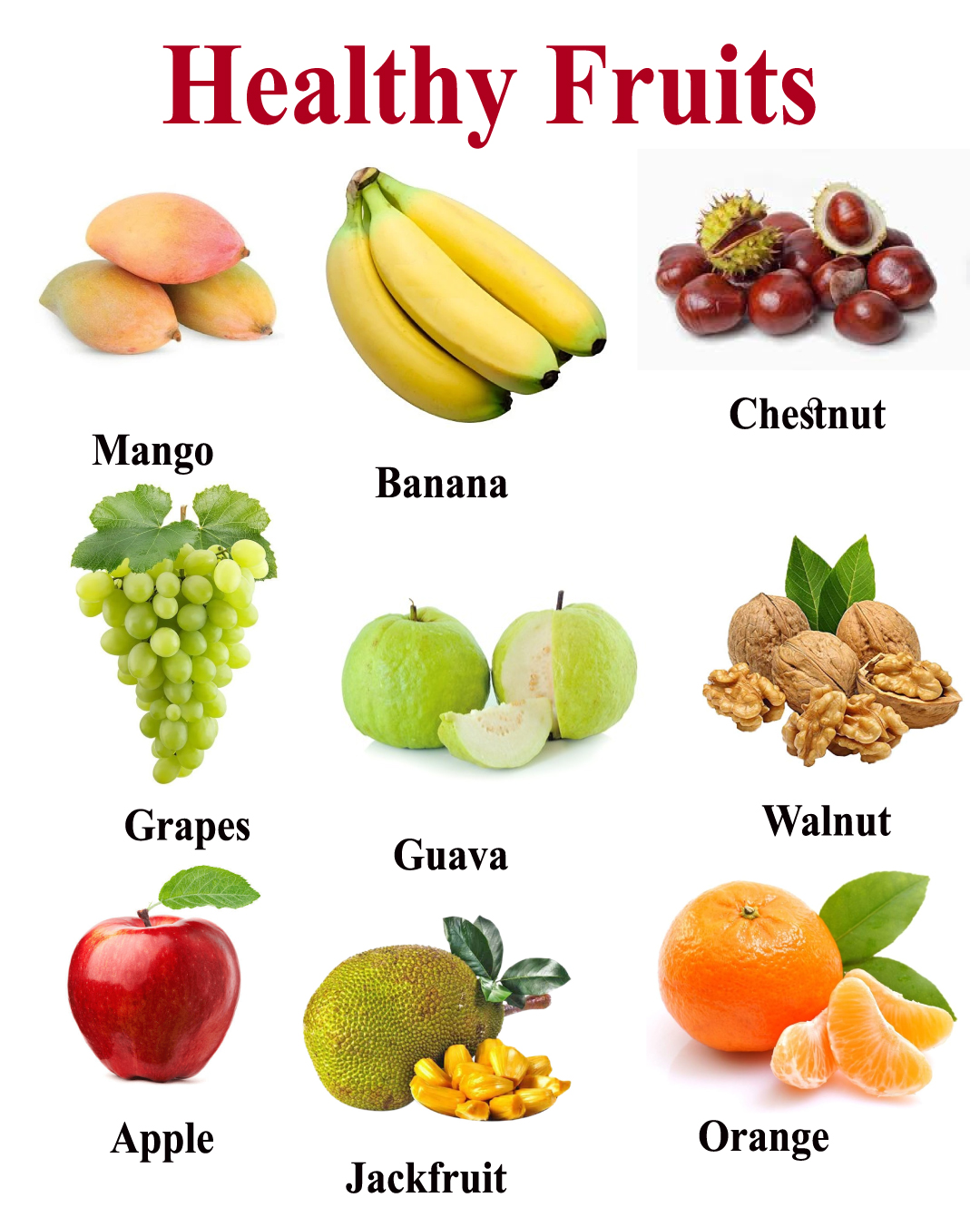 Education Crush - Types of Healthy Fruits Education Crush | Facebook