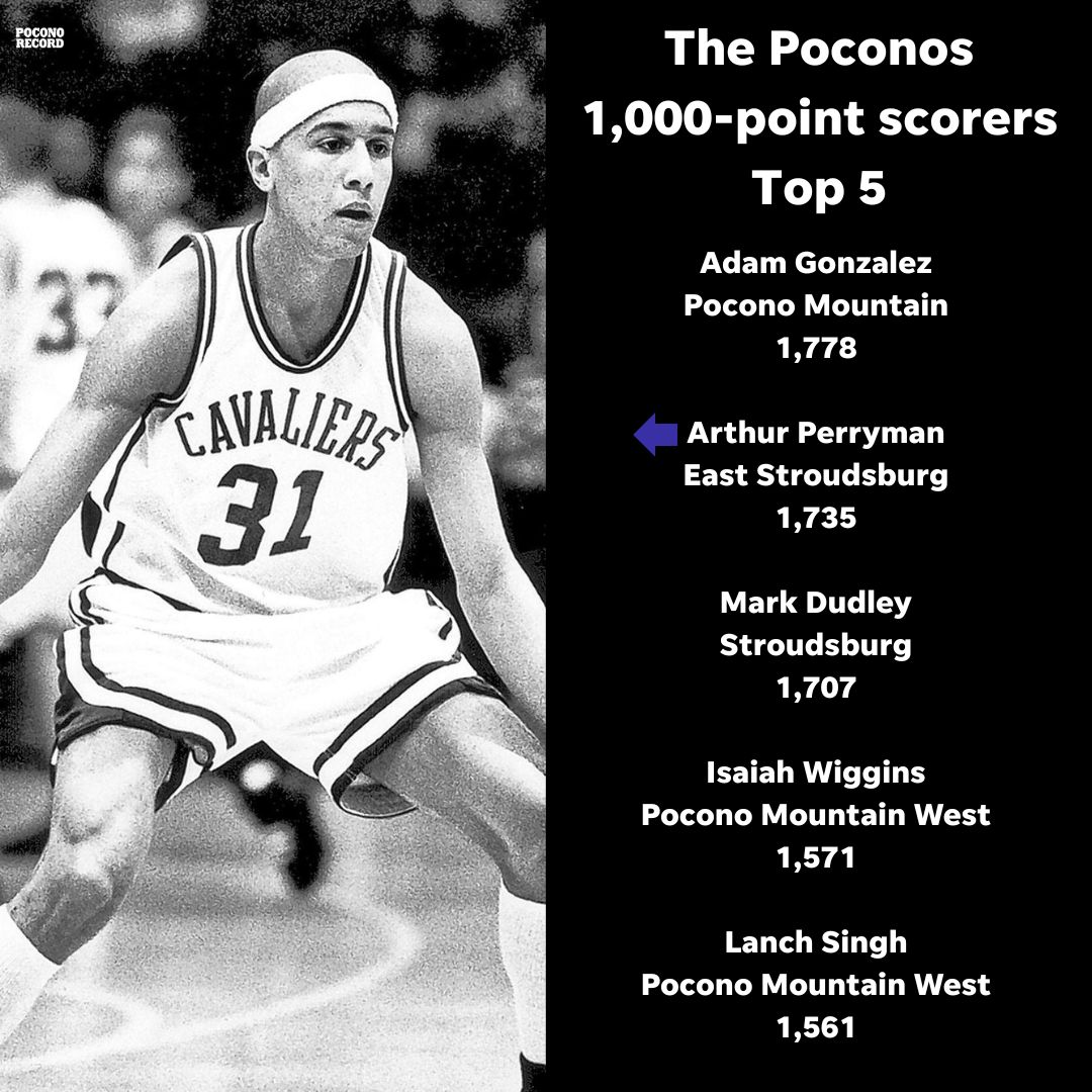 Pocono Record - The Poconos have a storied history when it... | Facebook