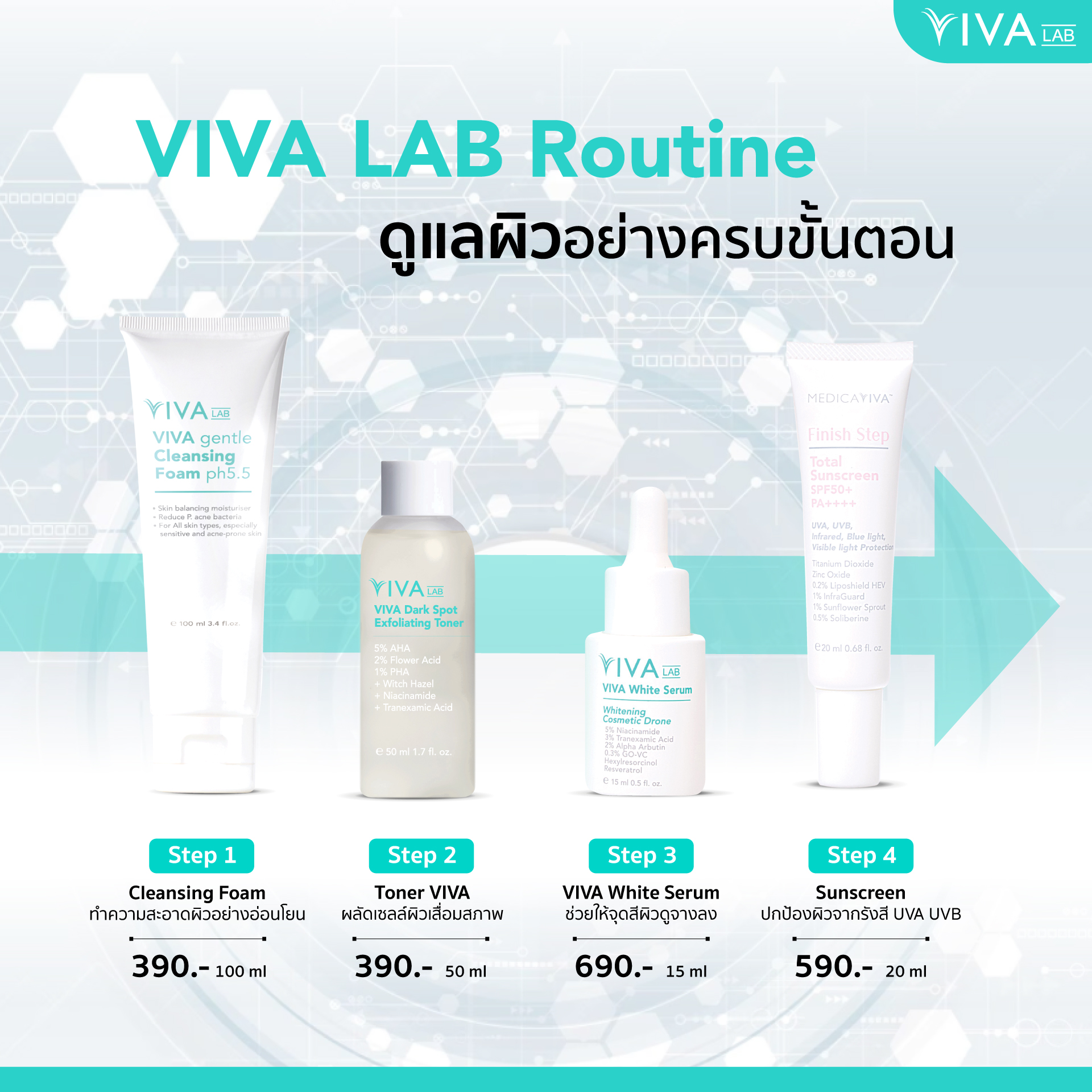 VIVA LAB - เพจหลักบริษัท