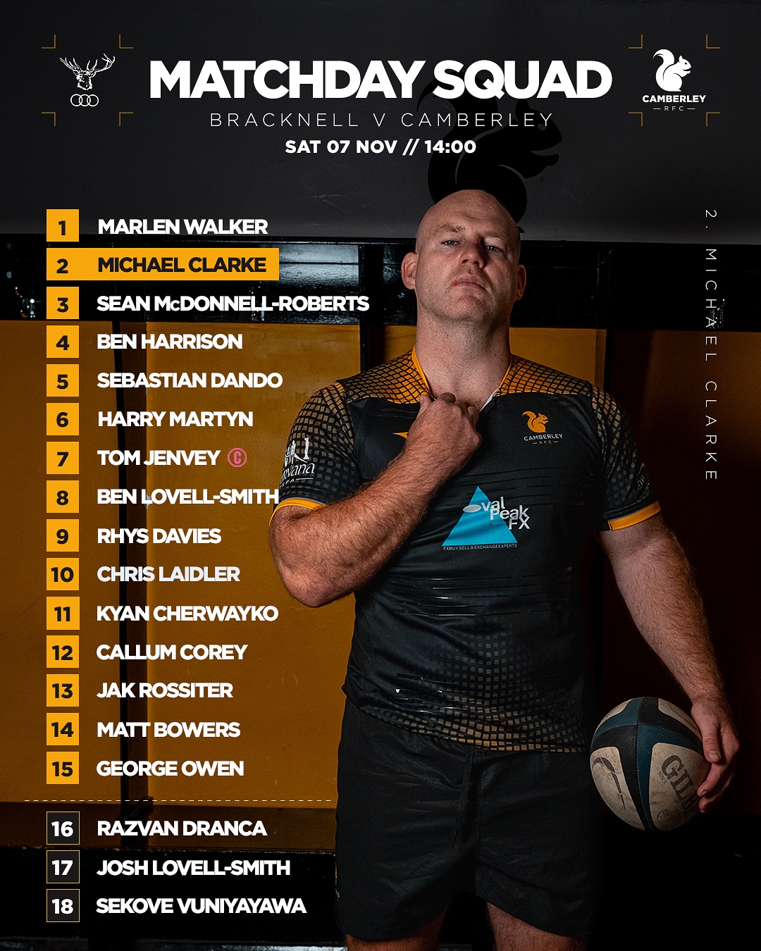 Camberley Rugby Club added a new photo. - Camberley Rugby Club