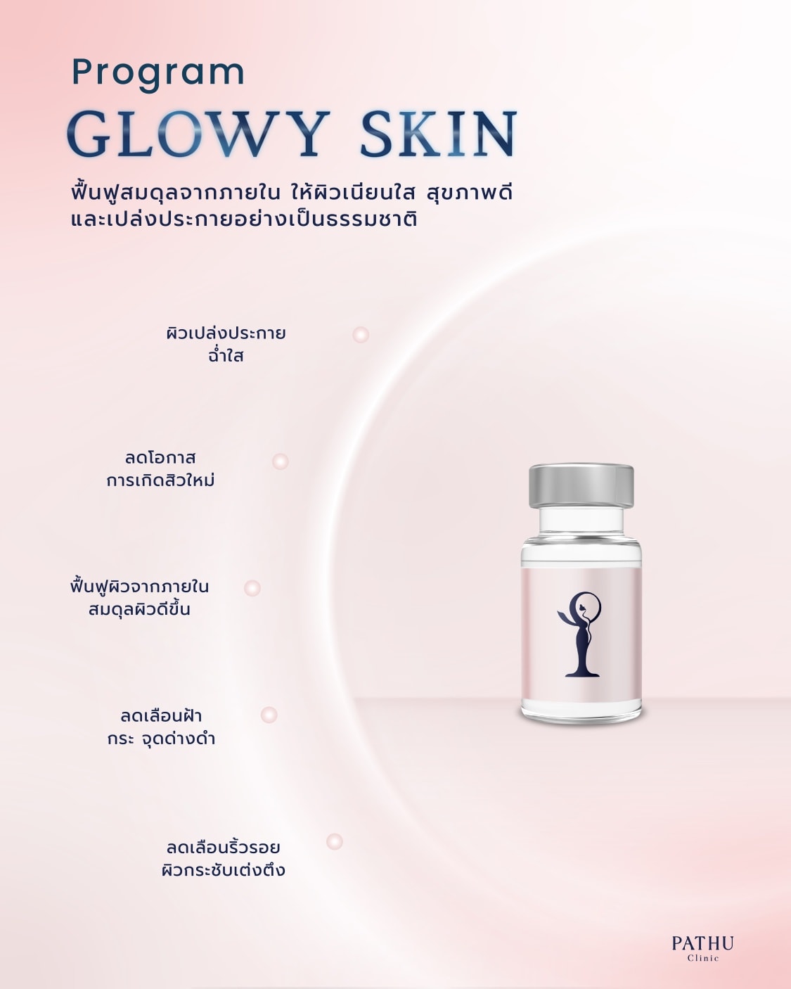 คลินิกหมอจา - เผยผิวกระจ่างใส อย่างเป็นธรรมชาติ กับโปรแกรม Glowy Skin ...