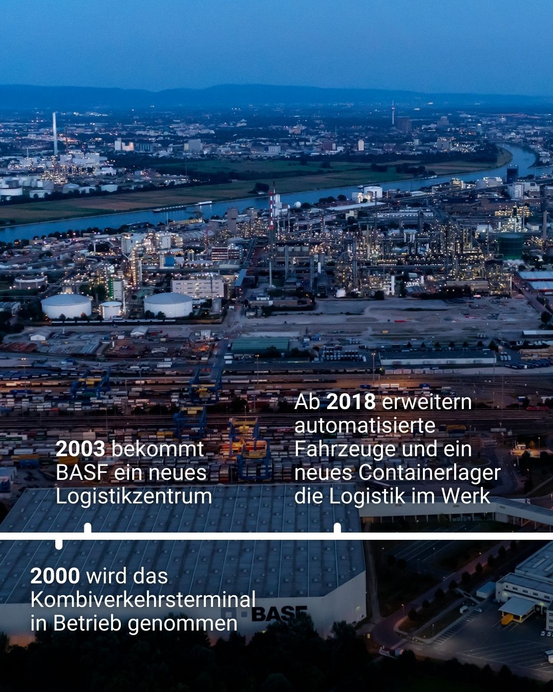 BASF | Ludwigshafen
