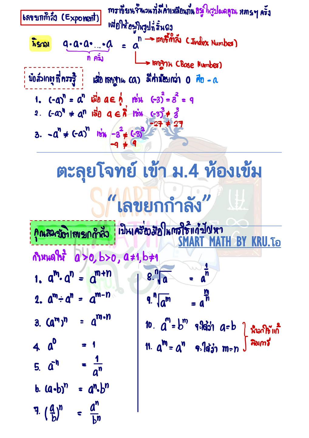 เลขยกกำลัง สำหรับเตรียมตัวสอบ เป็น... - Smart Math by Kru.O | Facebook