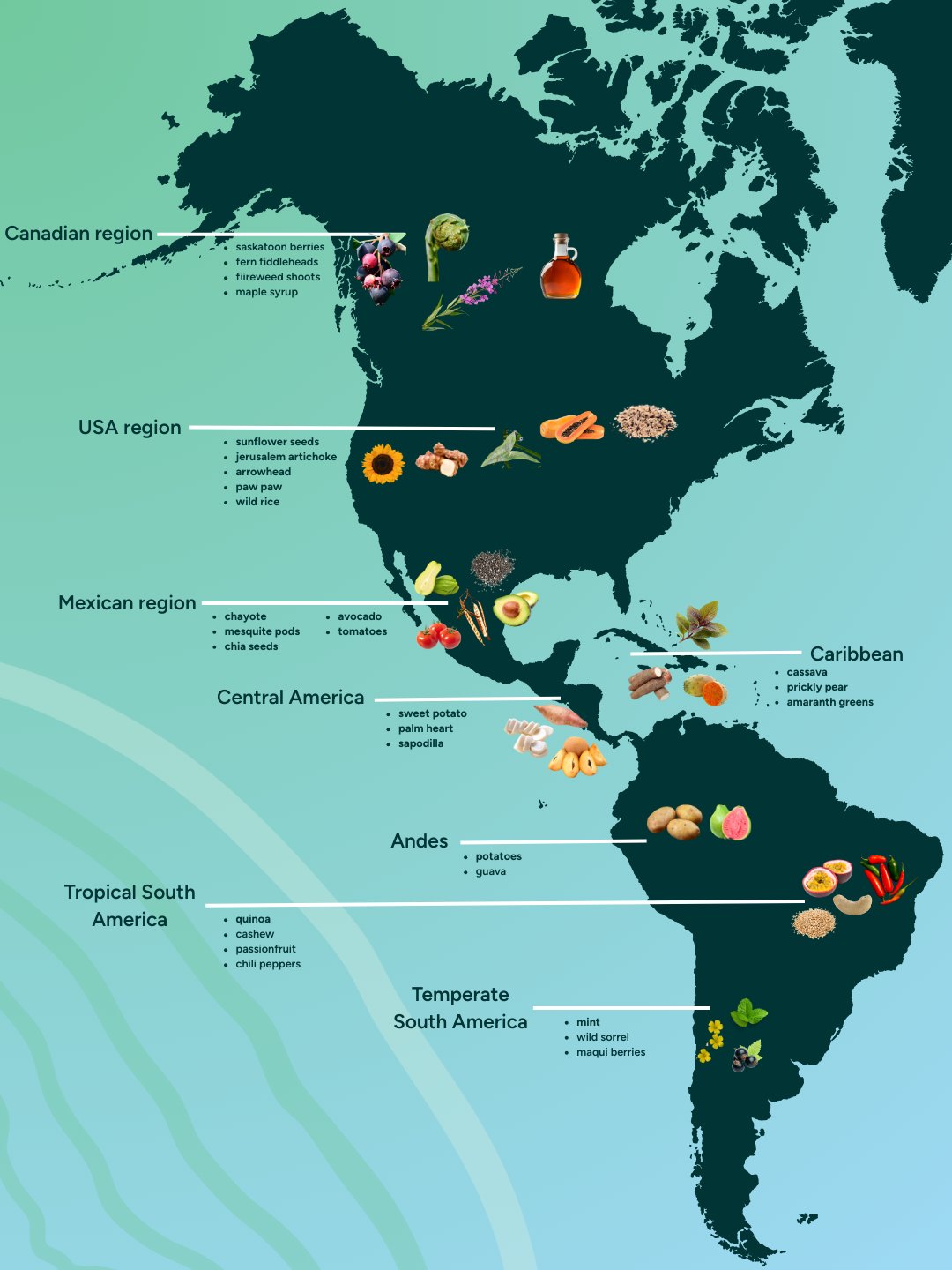Food & Trees for Africa added a... - Food & Trees for Africa