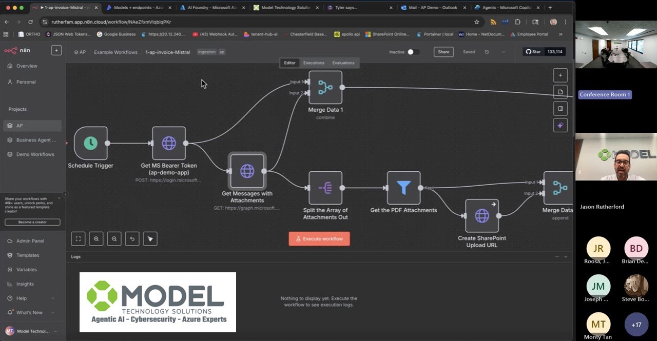 🚀 A Milestone for Model... - Model Technology Solutions | Facebook