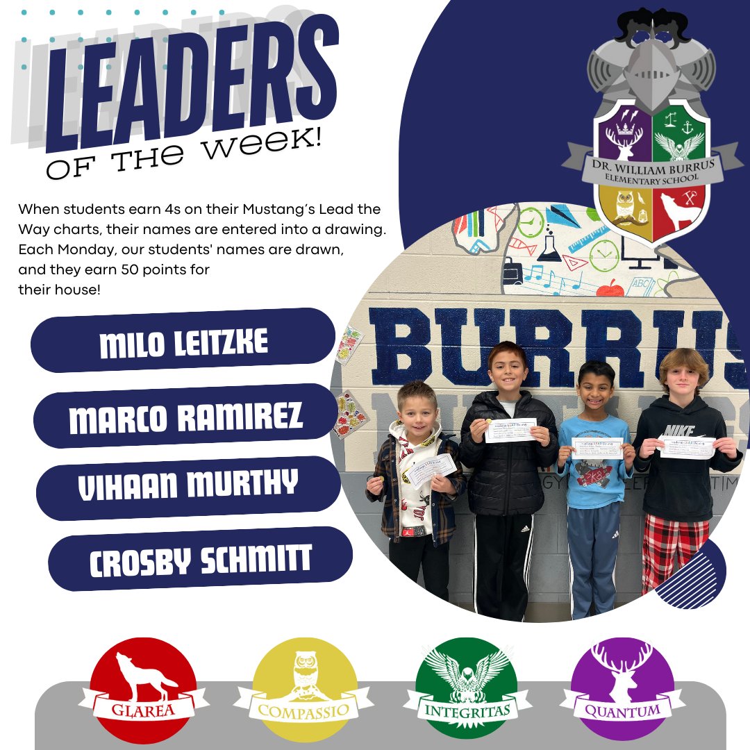 Congratulations to our... - Dr. William Burrus Elementary | Facebook