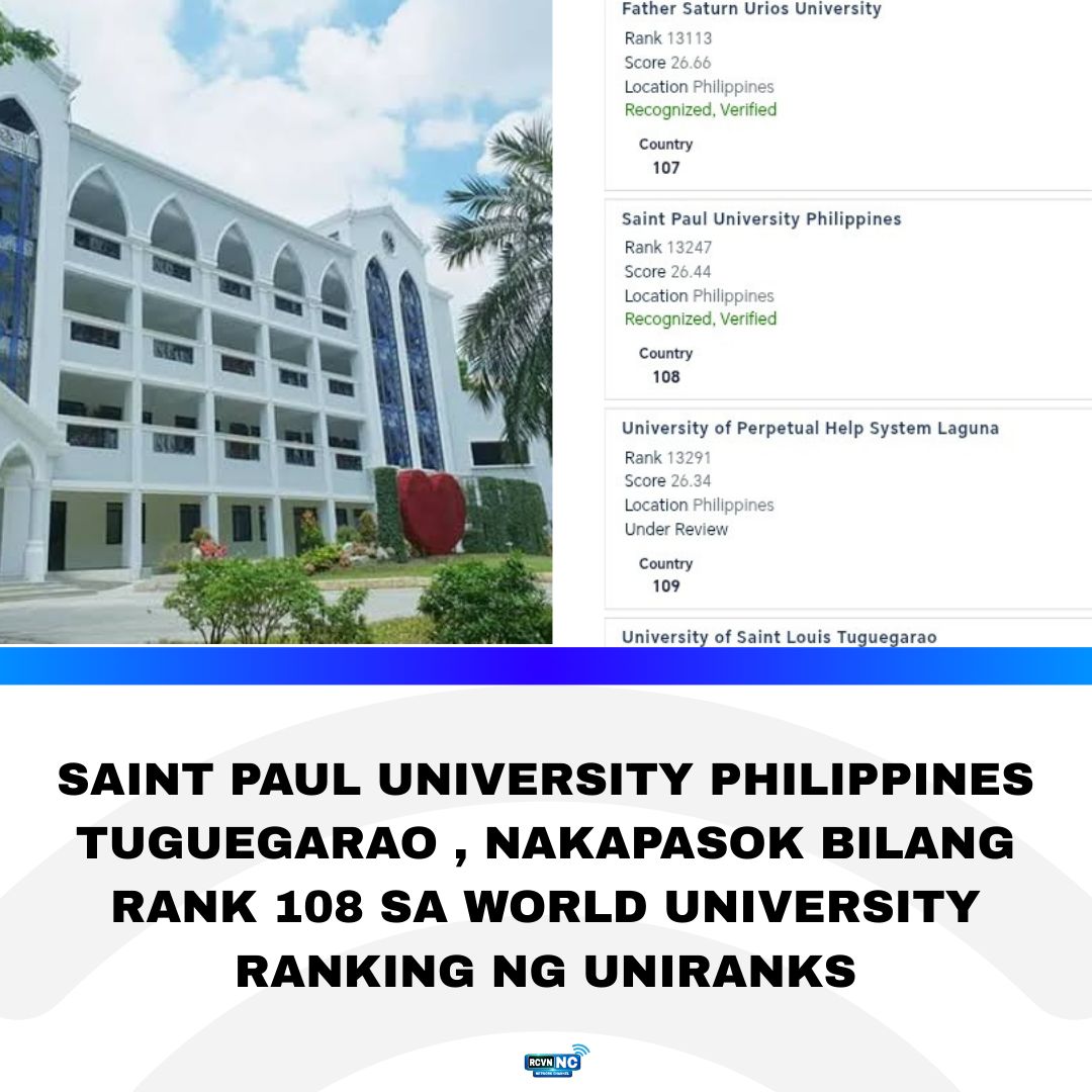 Region Cagayan Valley - REGION 2 CAGAYAN PROVINCE UNIRANKS: World ...