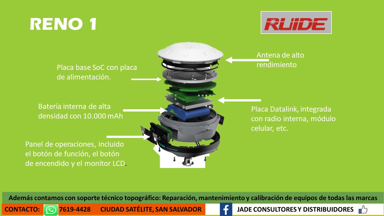 Jade... - Jade Consultores y Distribuidores RUIDE El Salvador
