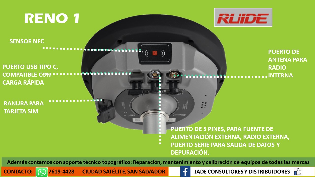 Jade... - Jade Consultores y Distribuidores RUIDE El Salvador