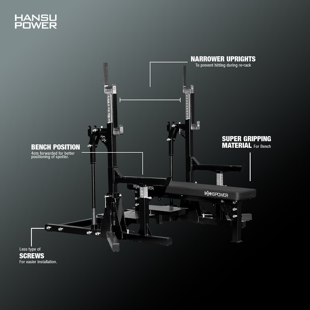 Hansu Power Pro Combo Rack - IPF APPROVED - Weight Lifting Machines ...