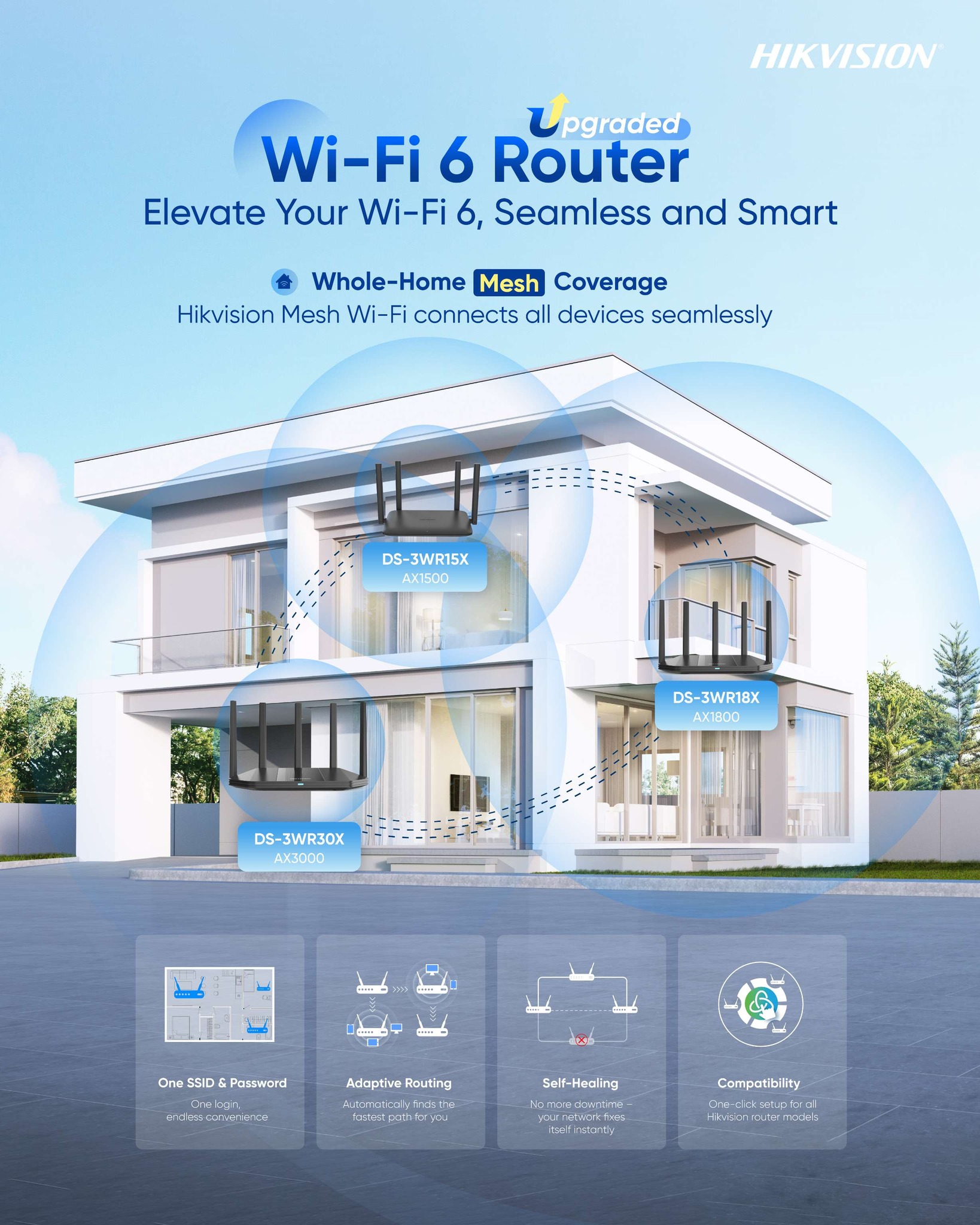 Hikvision - 🚀 升級你的網絡體驗：海康威視Wi-Fi 6路由器強勢登場！ 🤸‍♀️ MESH Wi-Fi無縫覆蓋，所有設備一鍵極速 ...