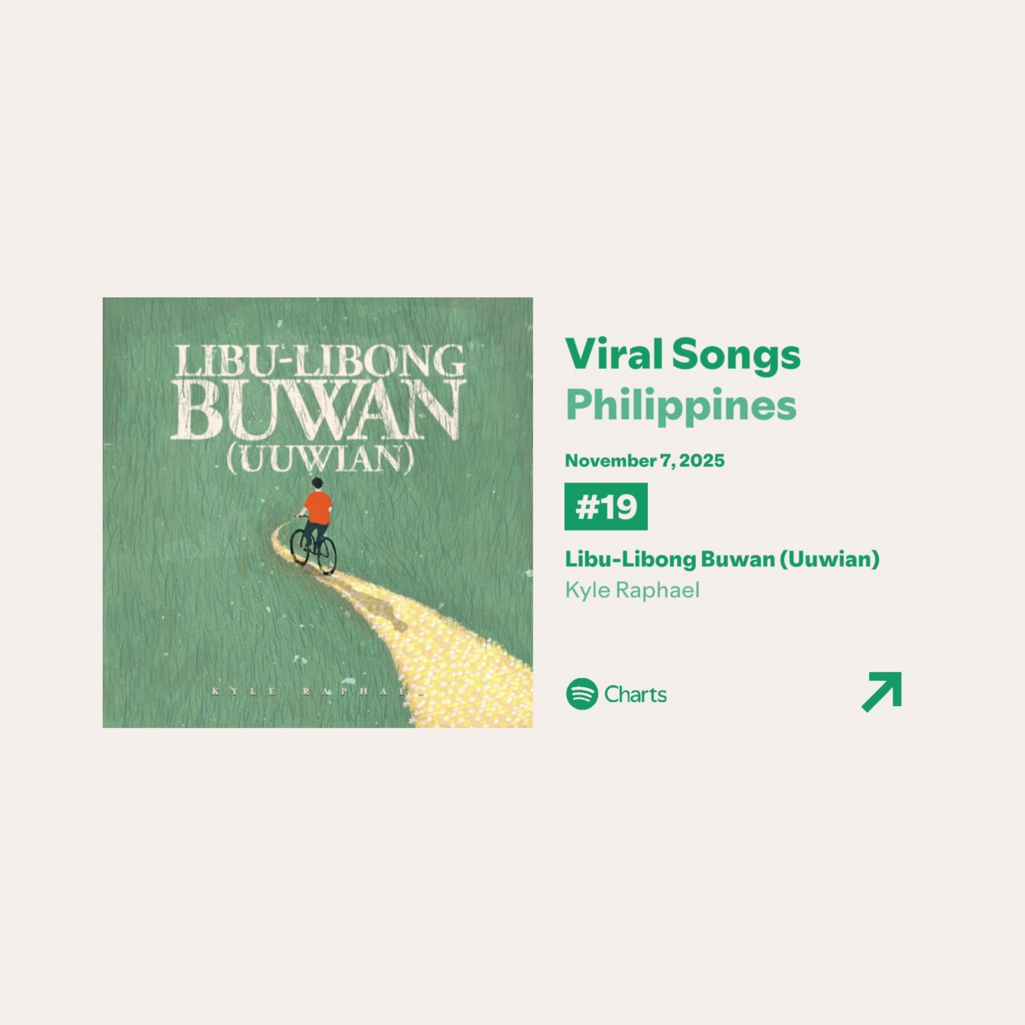 Kyle Raphael - 'Libu-Libong Buwan' is Number 19 on... | Facebook