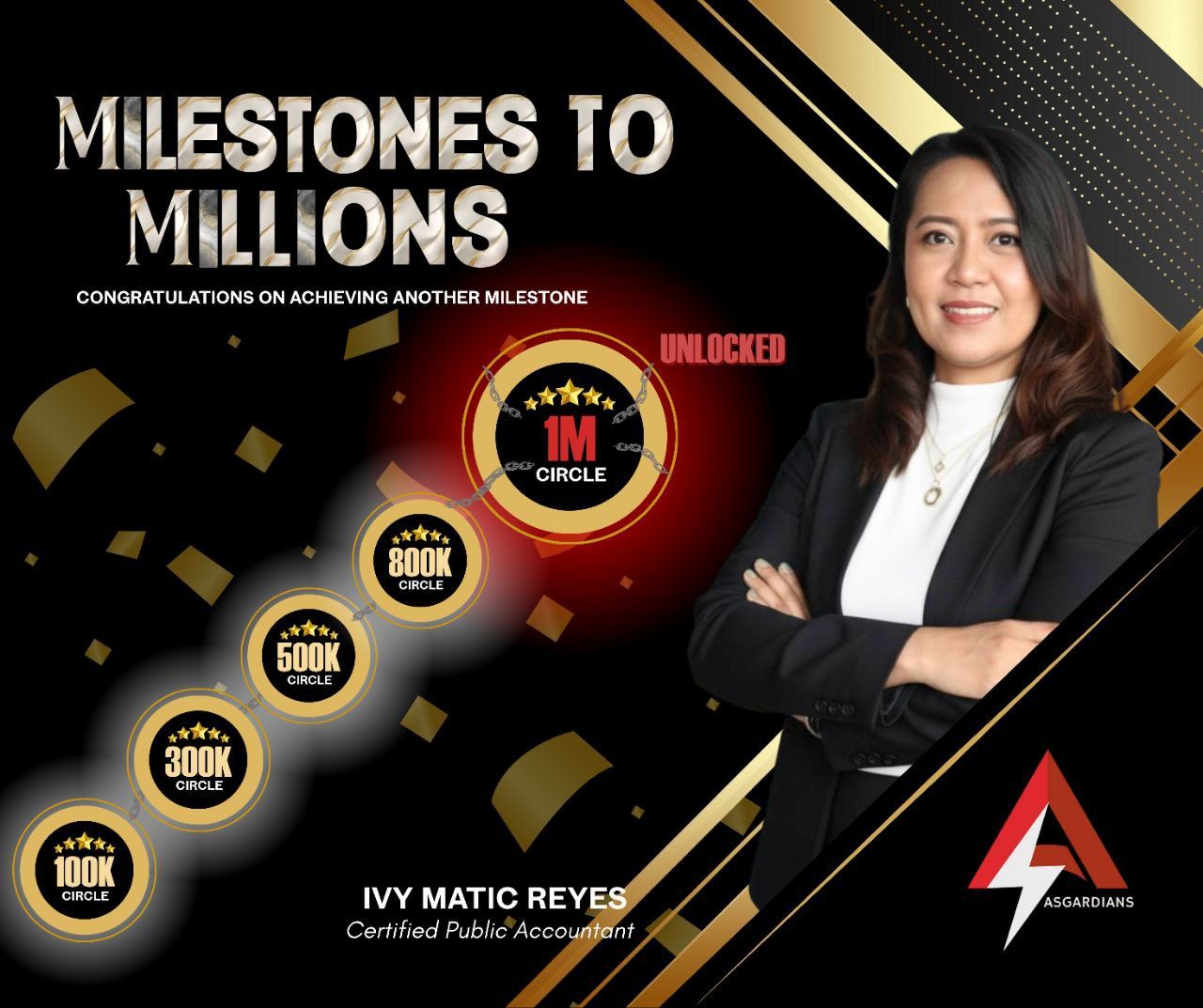 Asgardians - 💎 Milestones to Millions 🚀 Congratulations to Ivy Reyes ...
