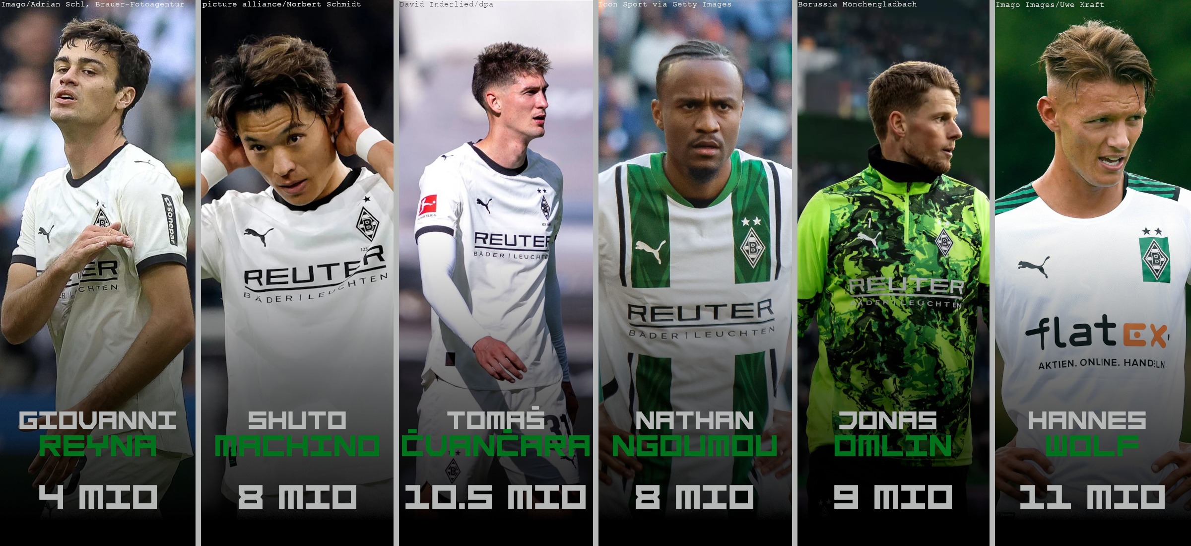 Viel... - VFL Borussia 1900 - Die Macht vom Niederrhein | Facebook
