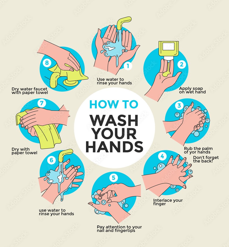 Klickitat - IT'S NATIONAL HANDWASHING AWARENESS WEEK. Clean hands ...