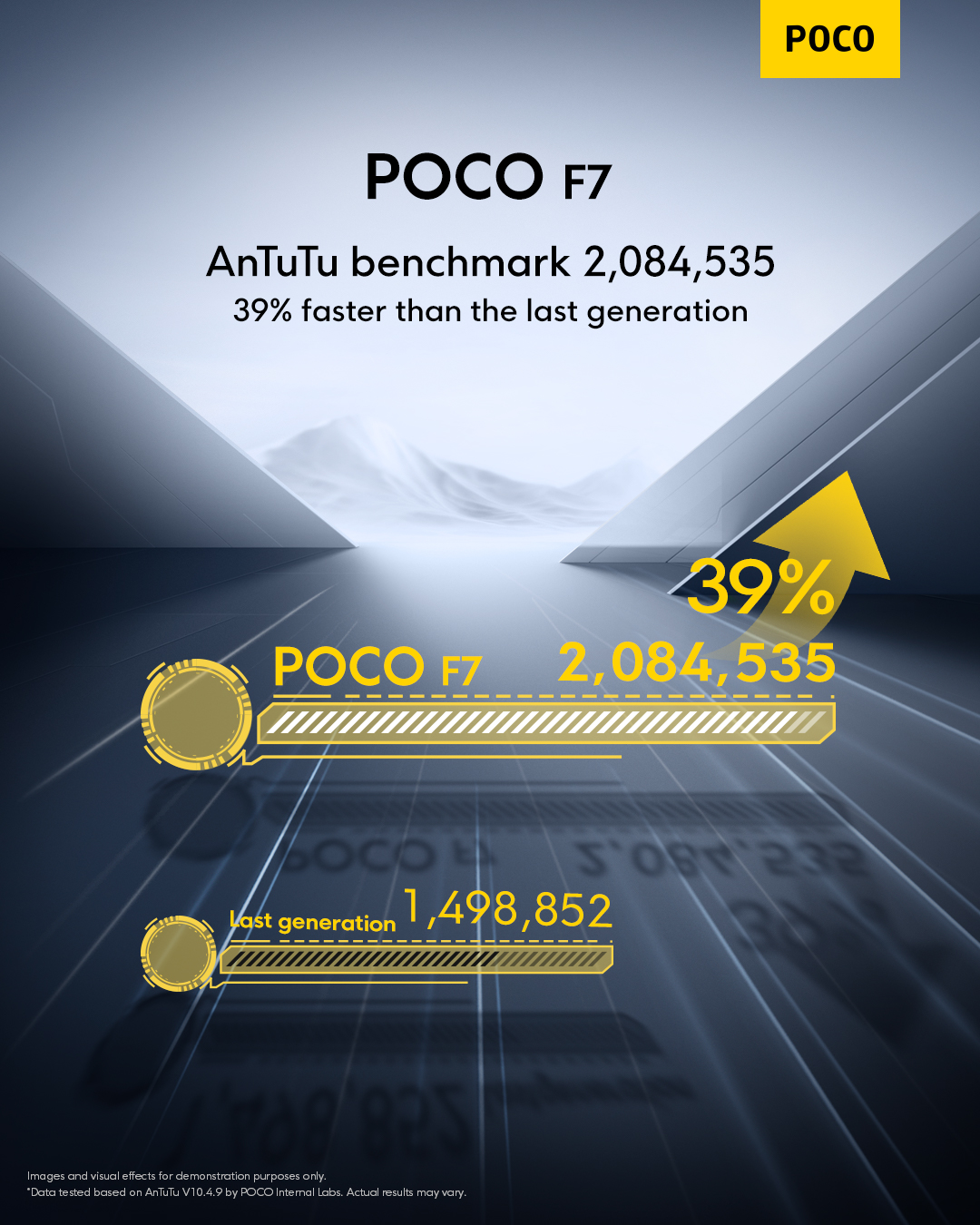 POCO - 💥 Power that outlasts your day. The super-sized... | Facebook